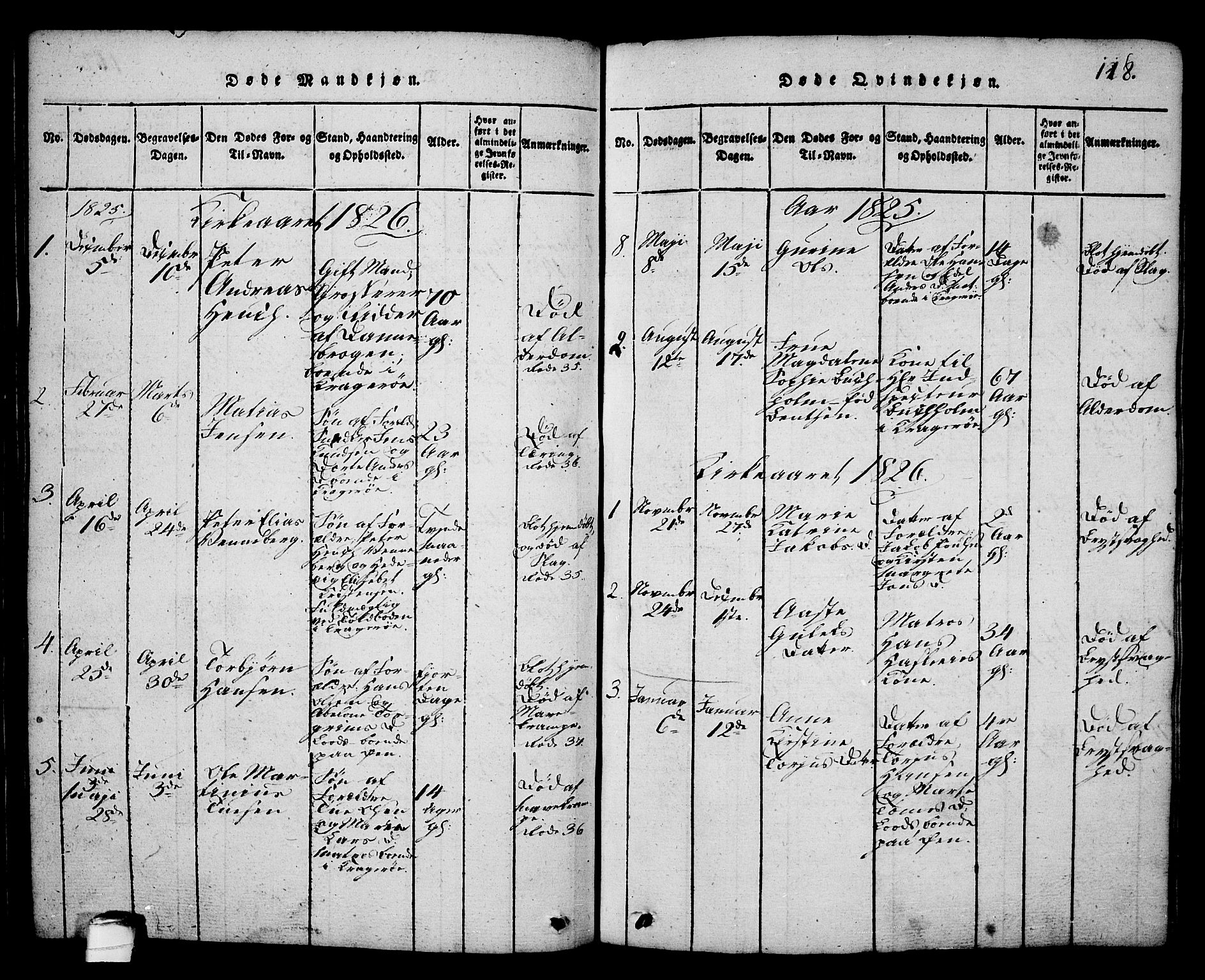 Kragerø kirkebøker, SAKO/A-278/G/Ga/L0002: Parish register (copy) no. 2, 1814-1831, p. 118