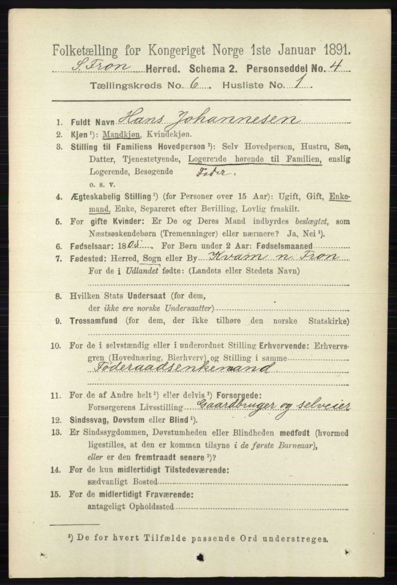 RA, 1891 census for 0519 Sør-Fron, 1891, p. 2581