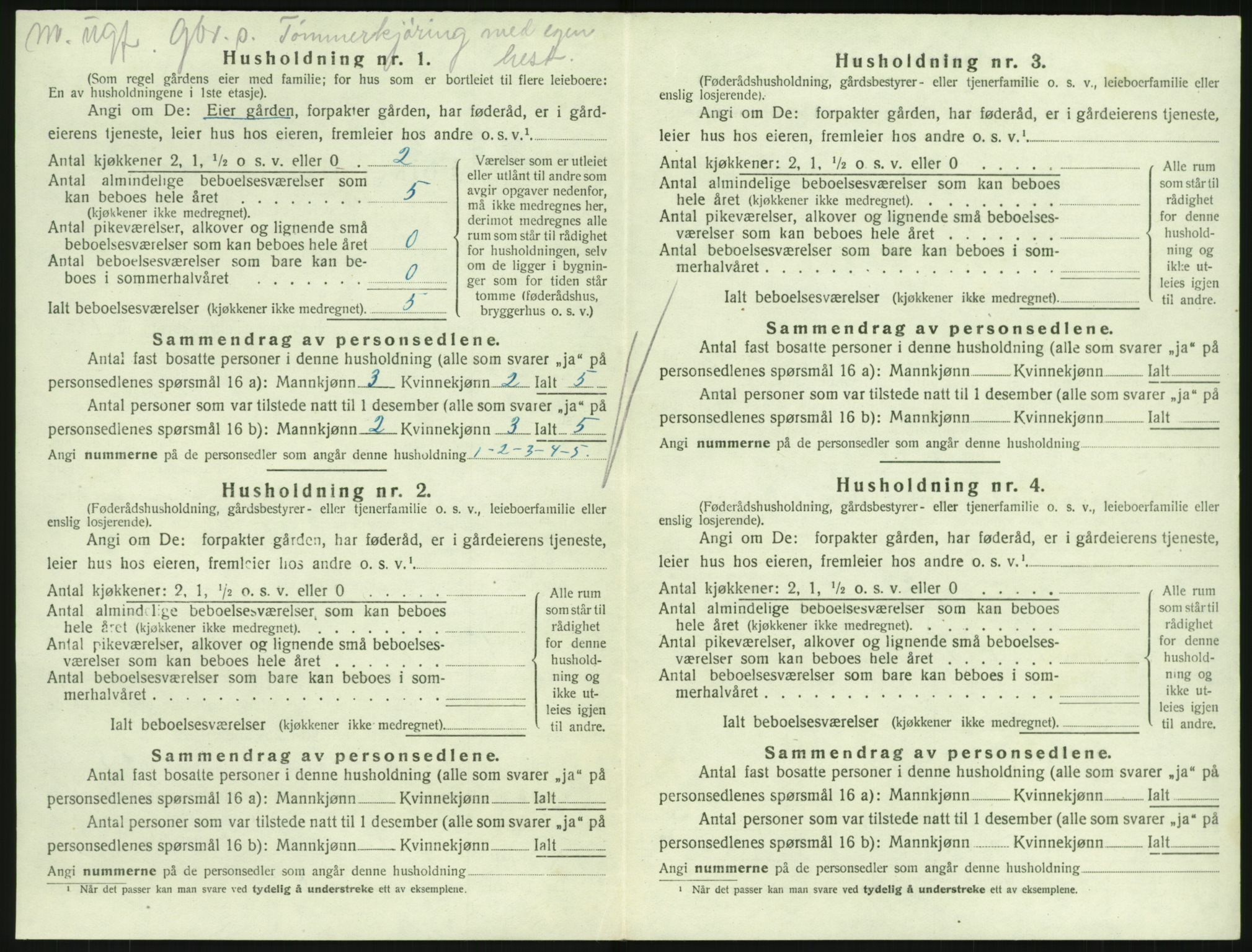 SAKO, 1920 census for Hedrum, 1920, p. 1200