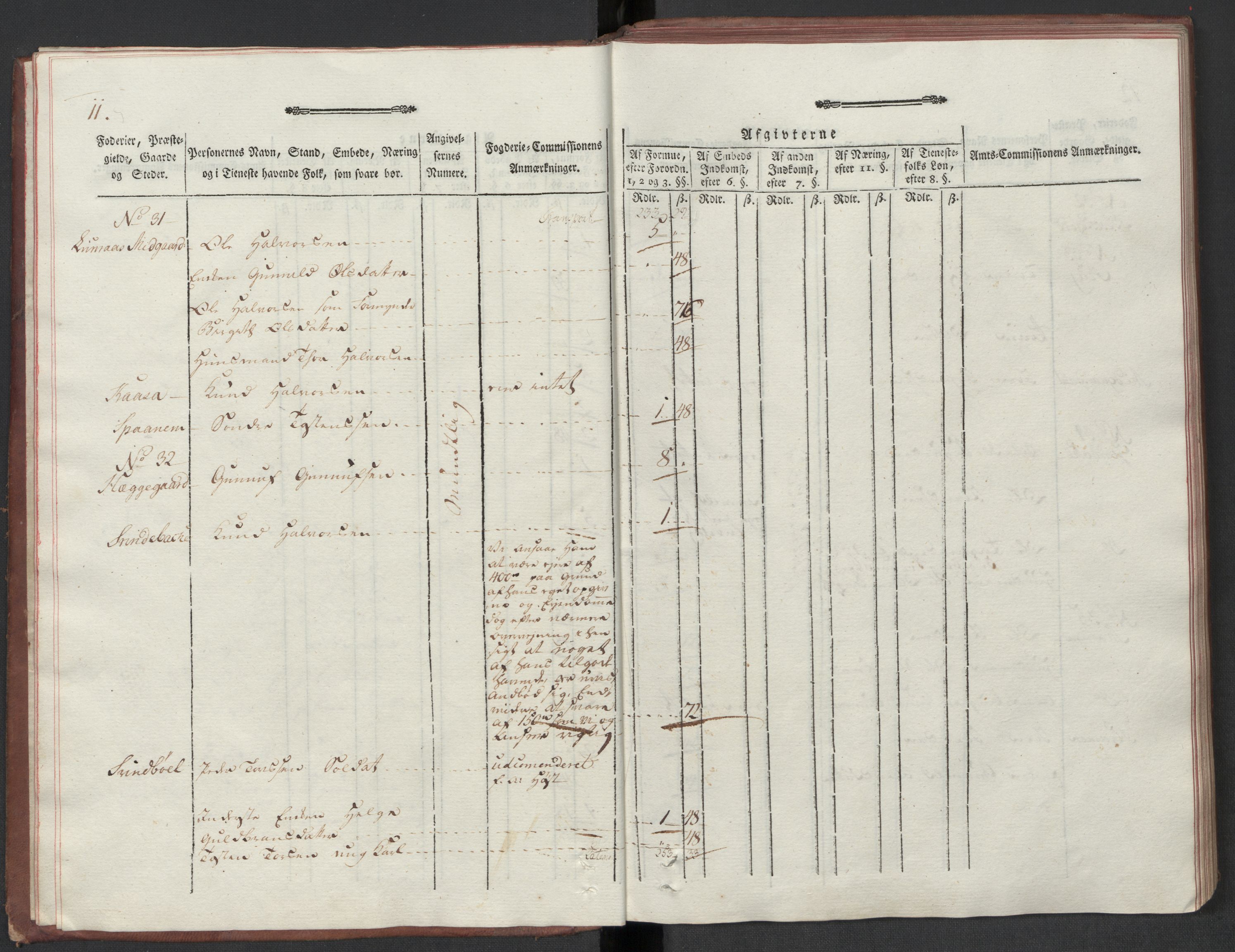 Rentekammeret inntil 1814, Reviderte regnskaper, Mindre regnskaper, AV/RA-EA-4068/Rf/Rfe/L0063: Øvre Telemark fogderi, 1789, p. 16