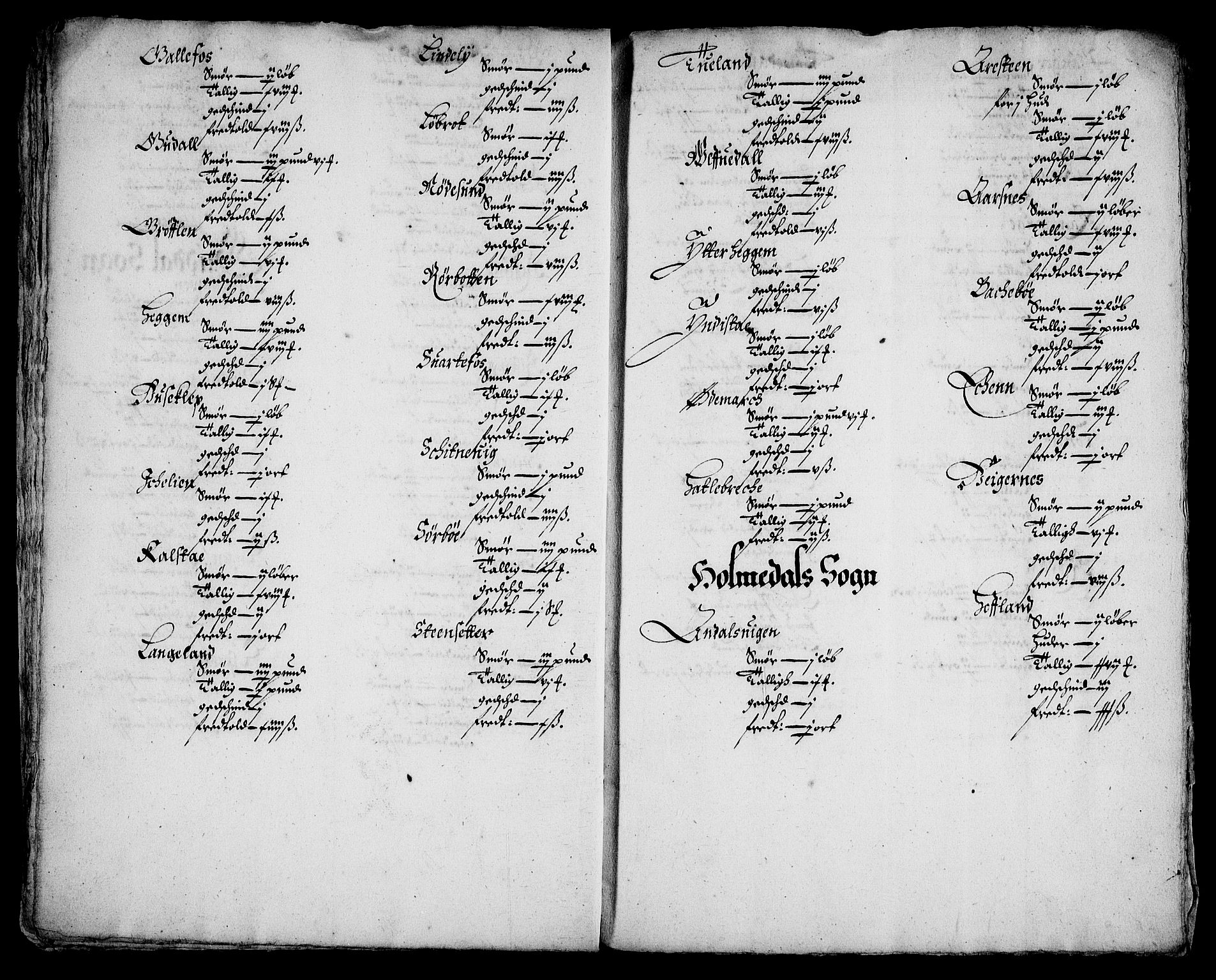 Rentekammeret inntil 1814, Realistisk ordnet avdeling, AV/RA-EA-4070/On/L0008: [Jj 9]: Jordebøker innlevert til kongelig kommisjon 1672: Hammar, Osgård, Sem med Skjelbred, Fossesholm, Fiskum og Ulland (1669-1672), Strøm (1658-u.d. og 1672-73) samt Svanøy gods i Sunnfjord (1657)., 1672, p. 422