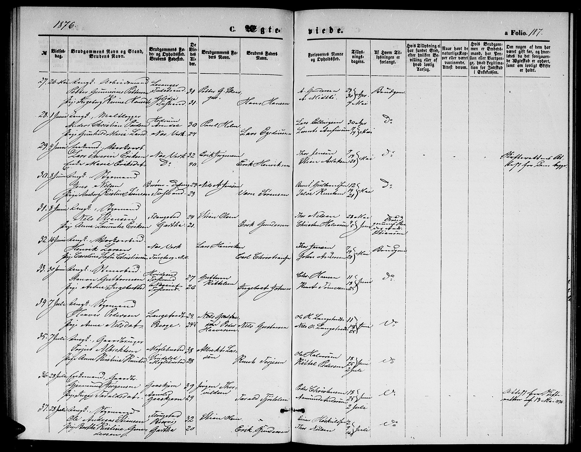 Holt sokneprestkontor, SAK/1111-0021/F/Fb/L0009: Parish register (copy) no. B 9, 1871-1883, p. 187