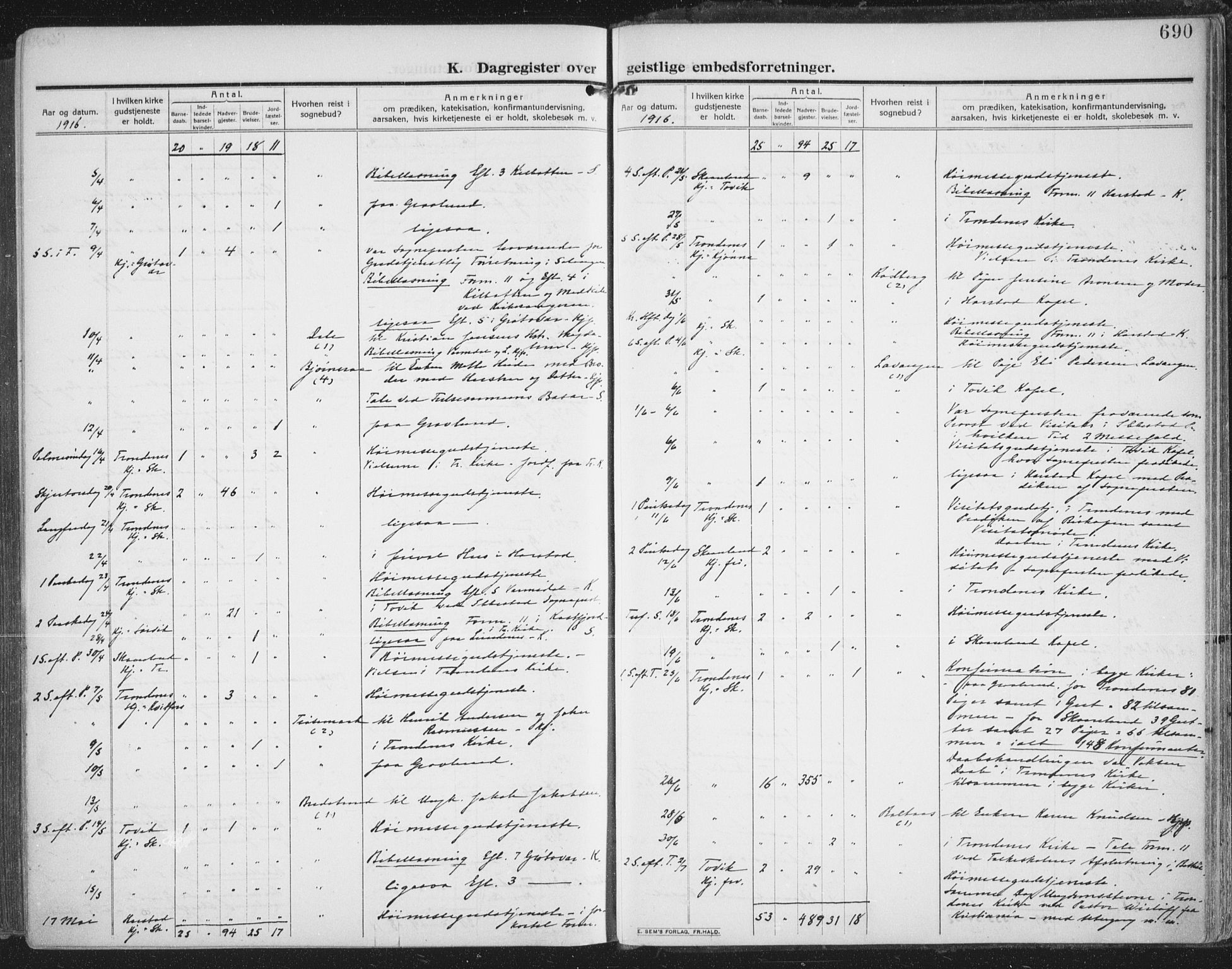 Trondenes sokneprestkontor, AV/SATØ-S-1319/H/Ha/L0018kirke: Parish register (official) no. 18, 1909-1918, p. 690