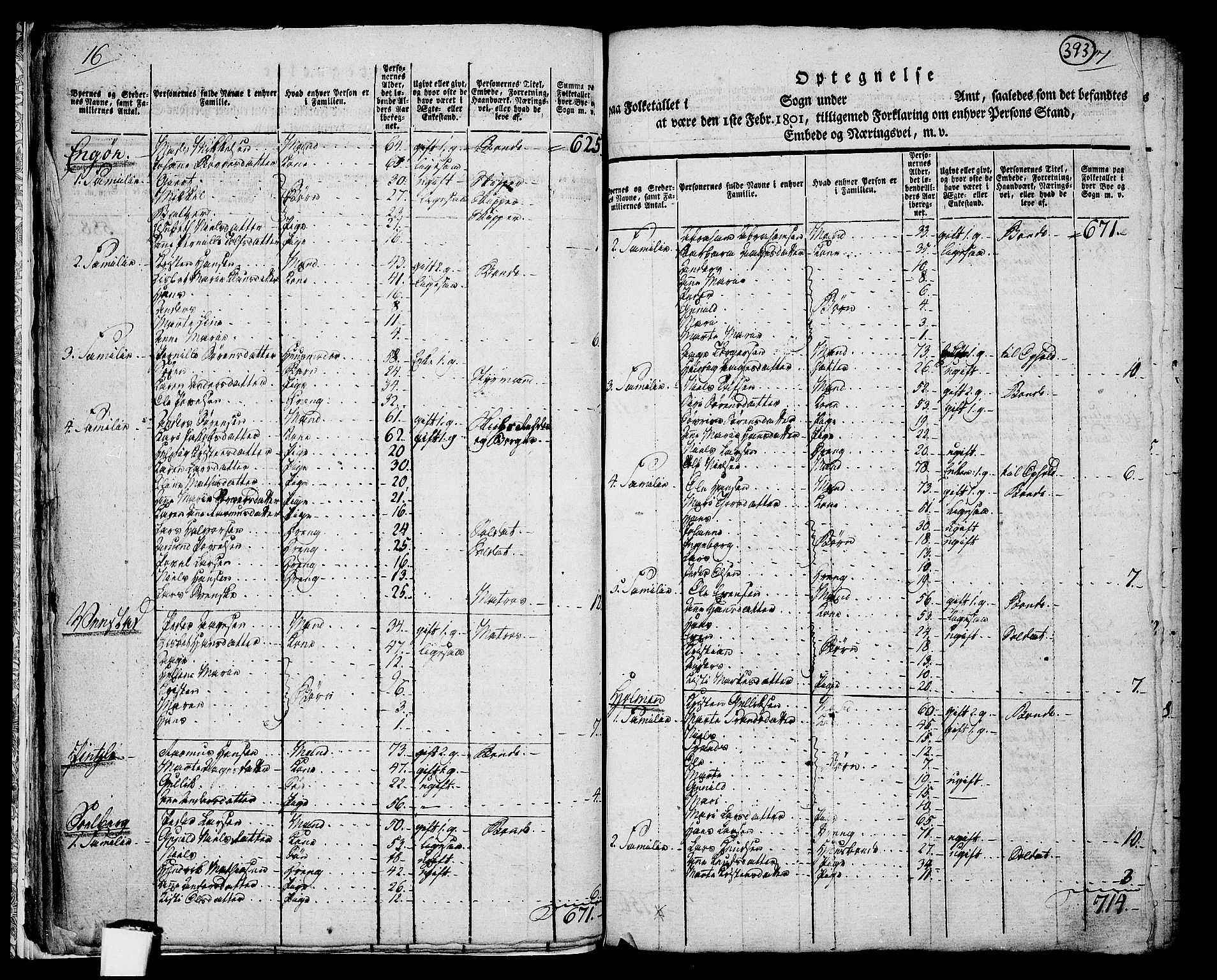 RA, 1801 census for 0724P Sandeherred, 1801, p. 392b-393a