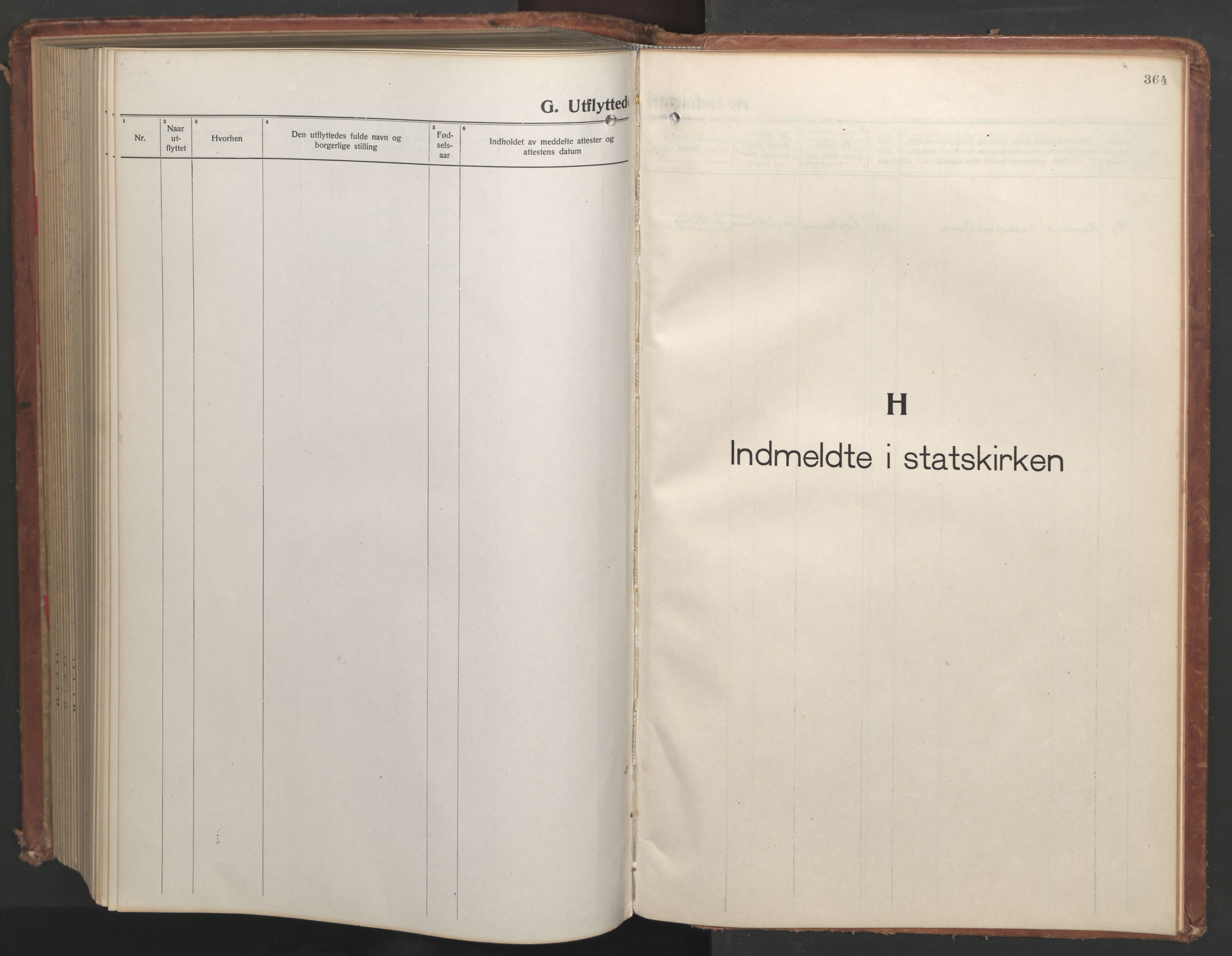 Ministerialprotokoller, klokkerbøker og fødselsregistre - Møre og Romsdal, SAT/A-1454/551/L0633: Parish register (copy) no. 551C05, 1921-1961, p. 364