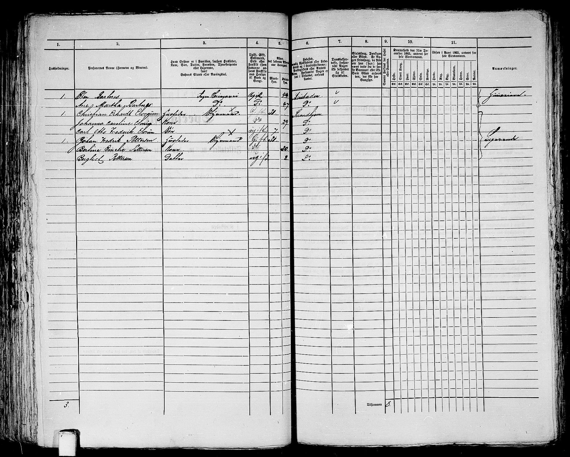 RA, 1865 census for Trondheim, 1865, p. 692