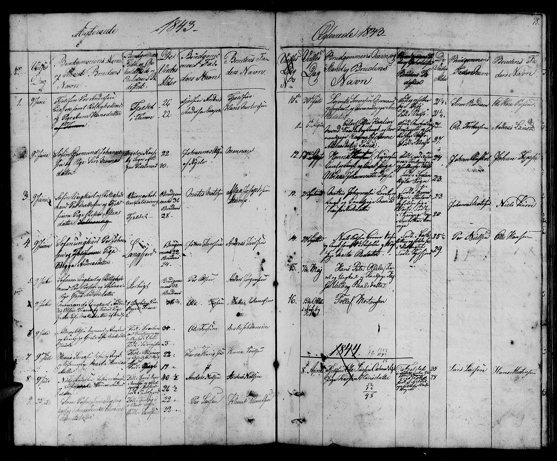 Vadsø sokneprestkontor, SATØ/S-1325/H/Hb/L0001klokker: Parish register (copy) no. 1, 1843-1853, p. 78