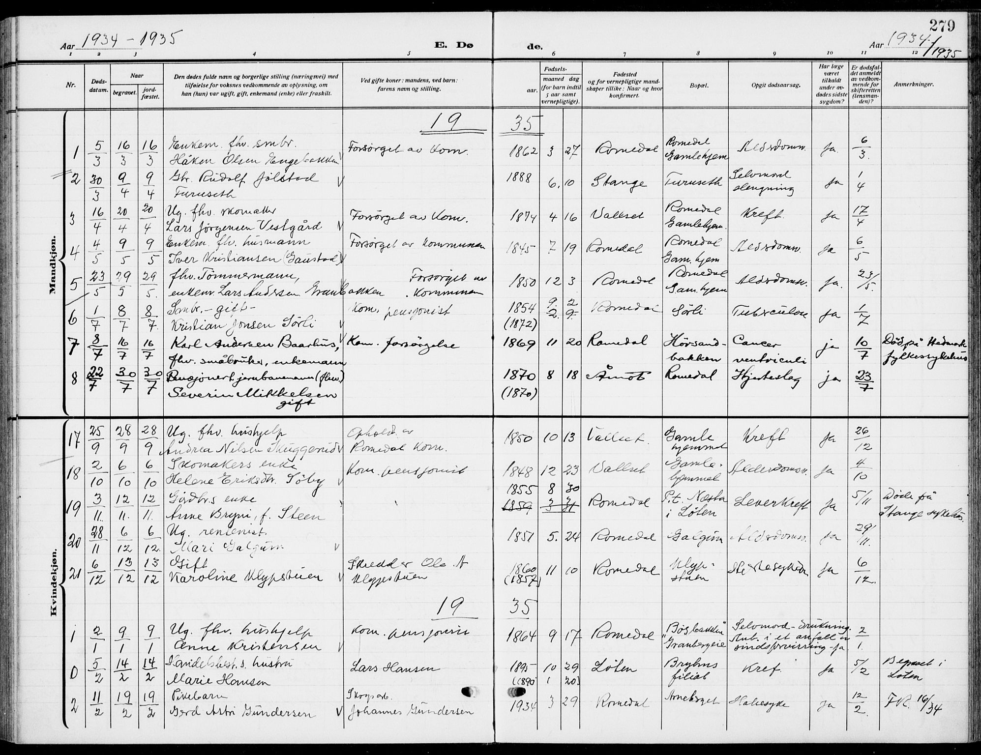 Romedal prestekontor, SAH/PREST-004/K/L0012: Parish register (official) no. 12, 1913-1935, p. 279