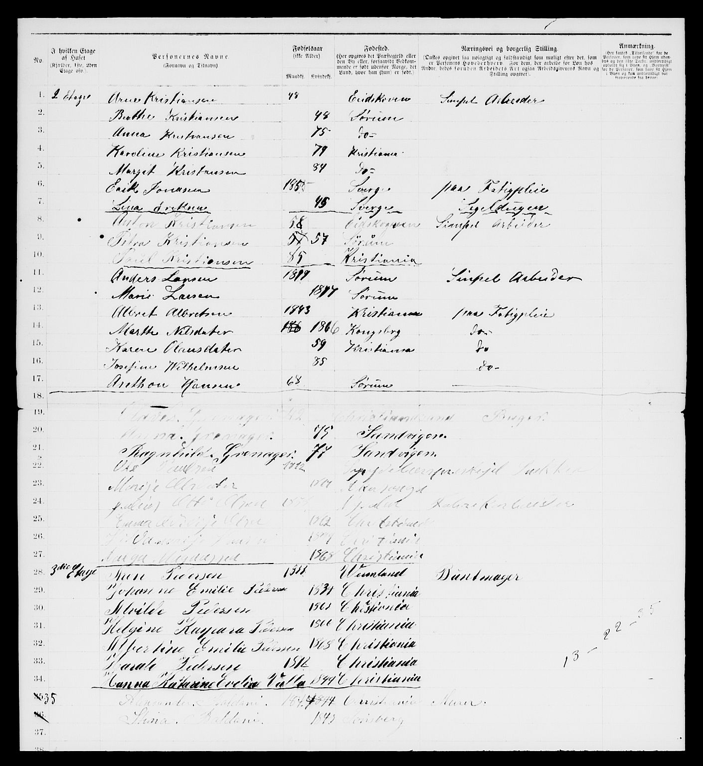 RA, 1885 census for 0301 Kristiania, 1885, p. 12288