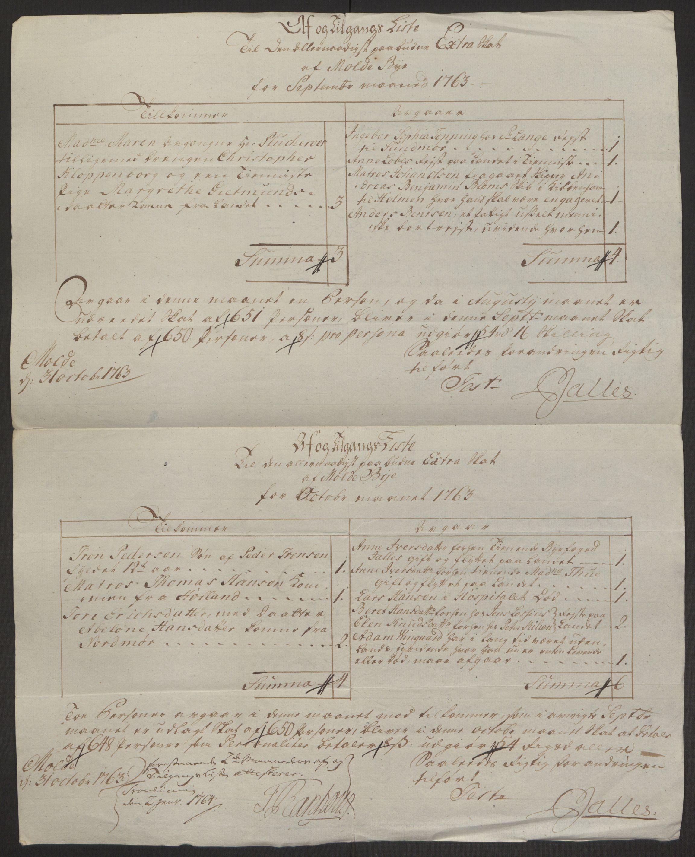 Rentekammeret inntil 1814, Reviderte regnskaper, Byregnskaper, AV/RA-EA-4066/R/Rq/L0487/0004: [Q1] Kontribusjonsregnskap / Ekstraskatt, 1762-1772, p. 53