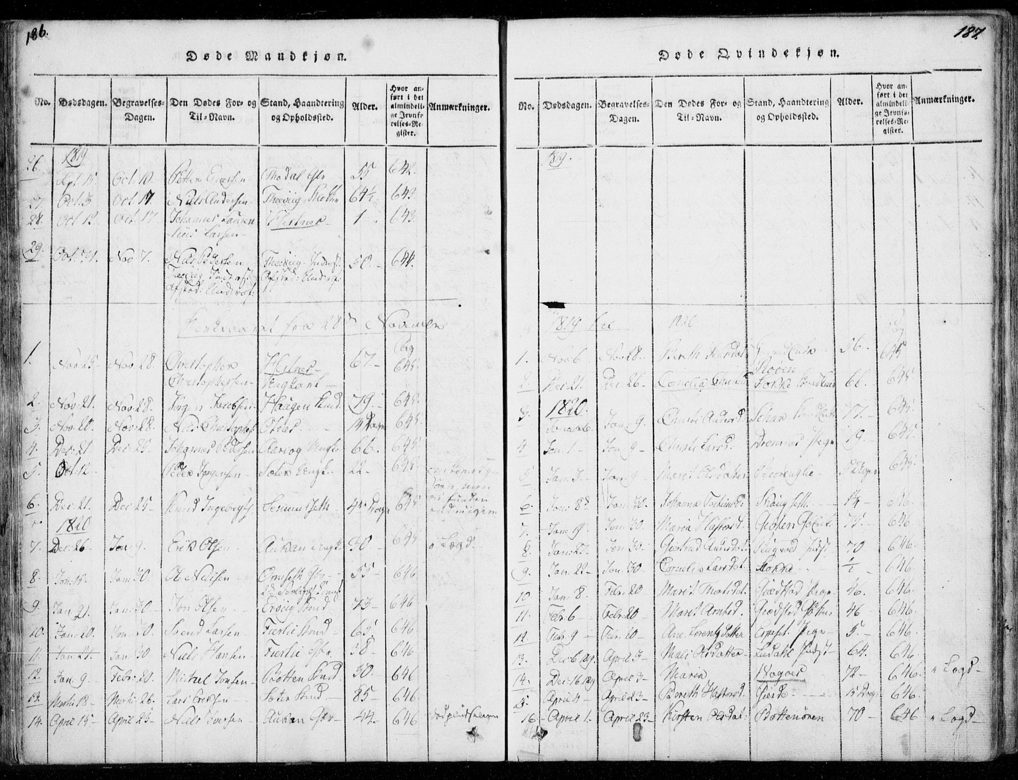 Ministerialprotokoller, klokkerbøker og fødselsregistre - Møre og Romsdal, AV/SAT-A-1454/578/L0903: Parish register (official) no. 578A02, 1819-1838, p. 186-187