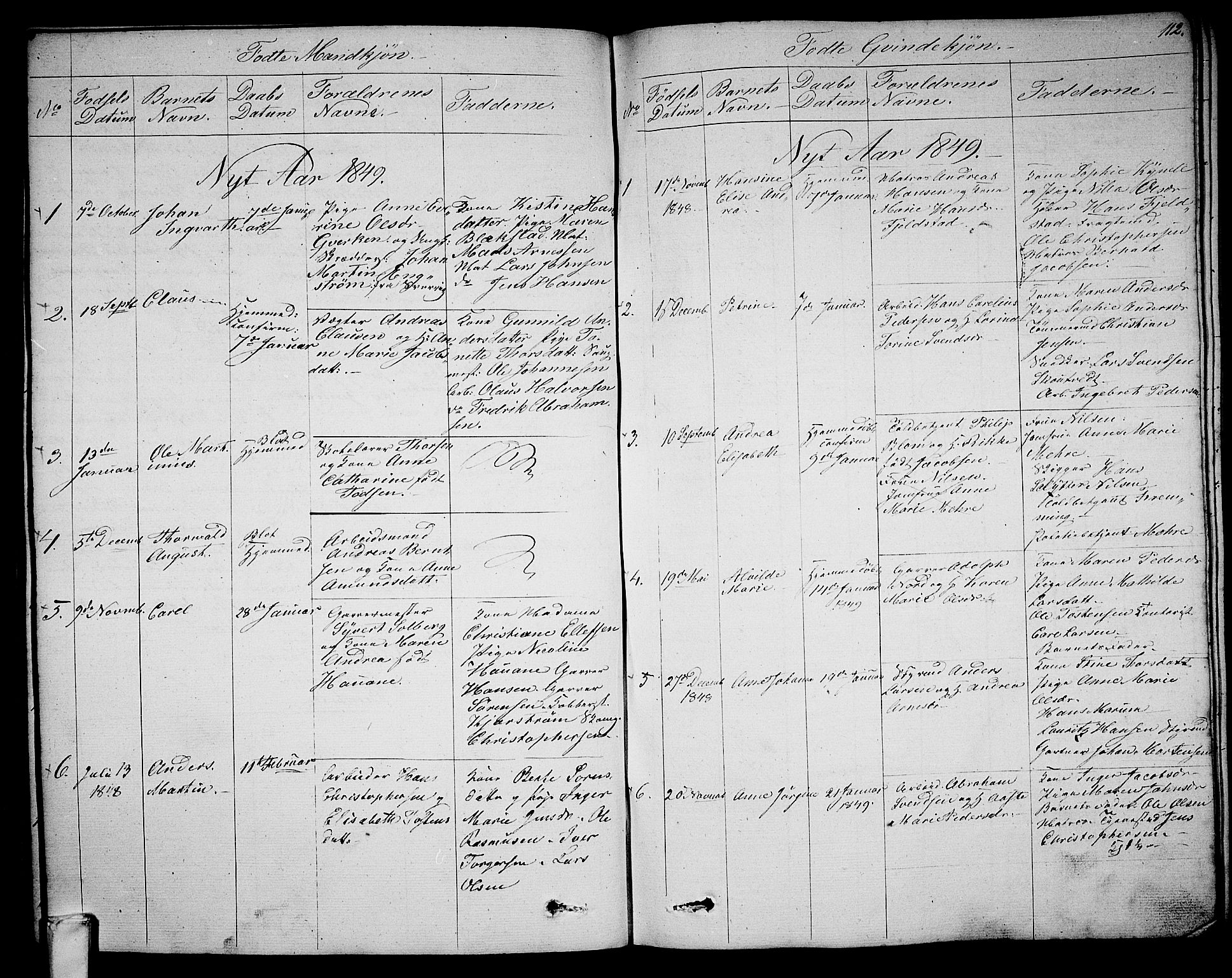 Larvik kirkebøker, SAKO/A-352/G/Ga/L0003a: Parish register (copy) no. I 3A, 1830-1870, p. 112