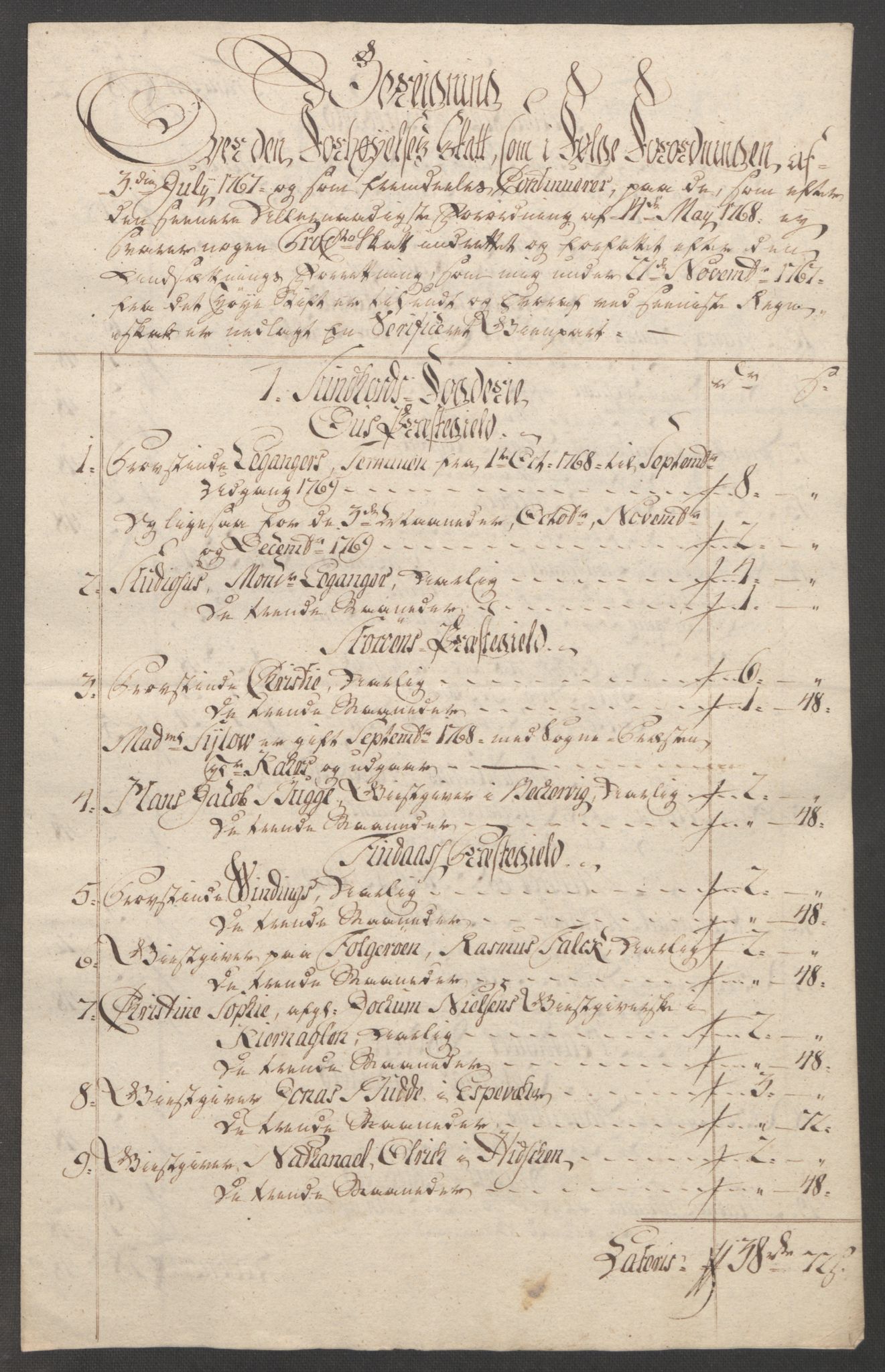 Rentekammeret inntil 1814, Reviderte regnskaper, Fogderegnskap, RA/EA-4092/R48/L3136: Ekstraskatten Sunnhordland og Hardanger, 1762-1772, p. 190