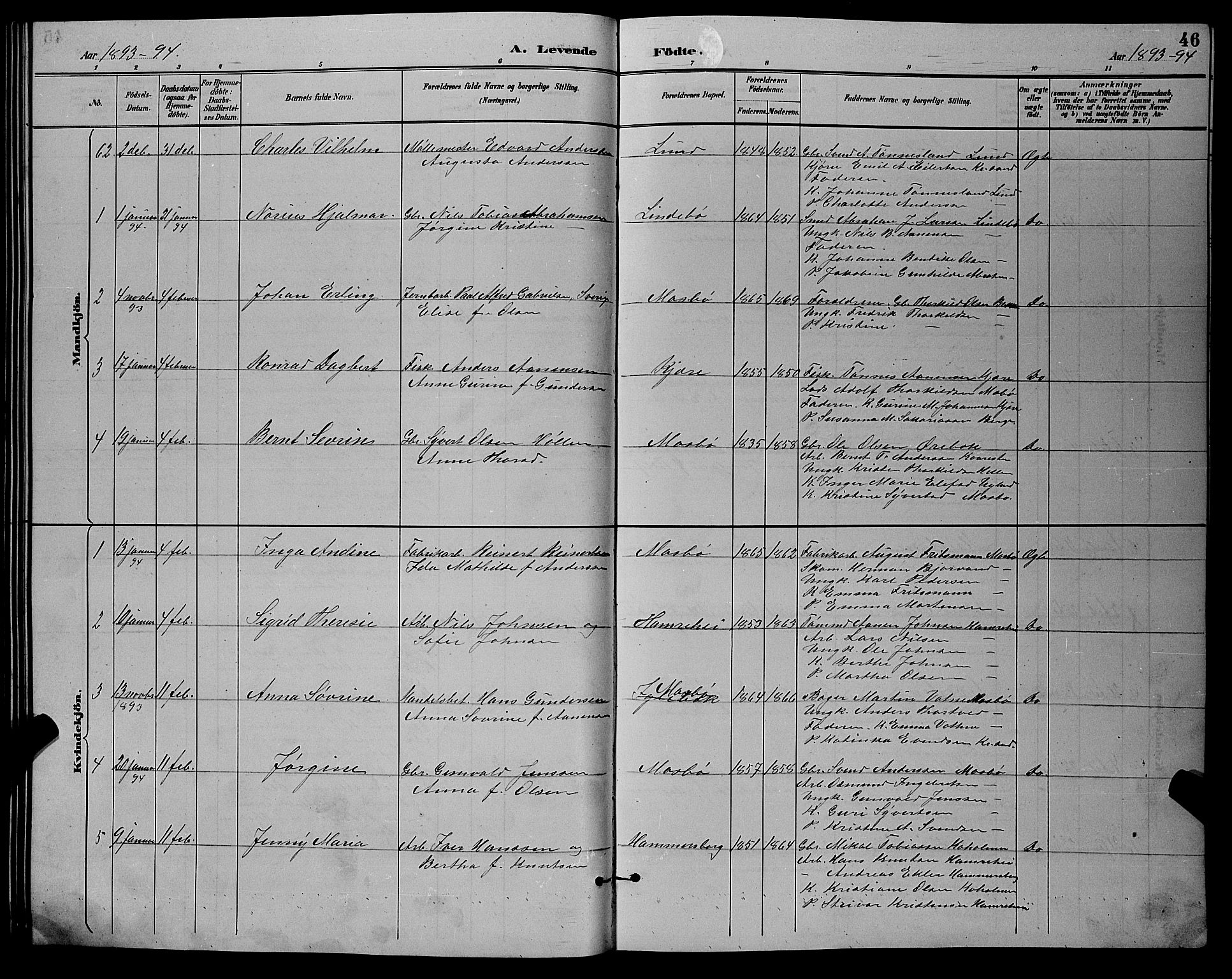 Oddernes sokneprestkontor, AV/SAK-1111-0033/F/Fb/Fba/L0008: Parish register (copy) no. B 8, 1887-1898, p. 46