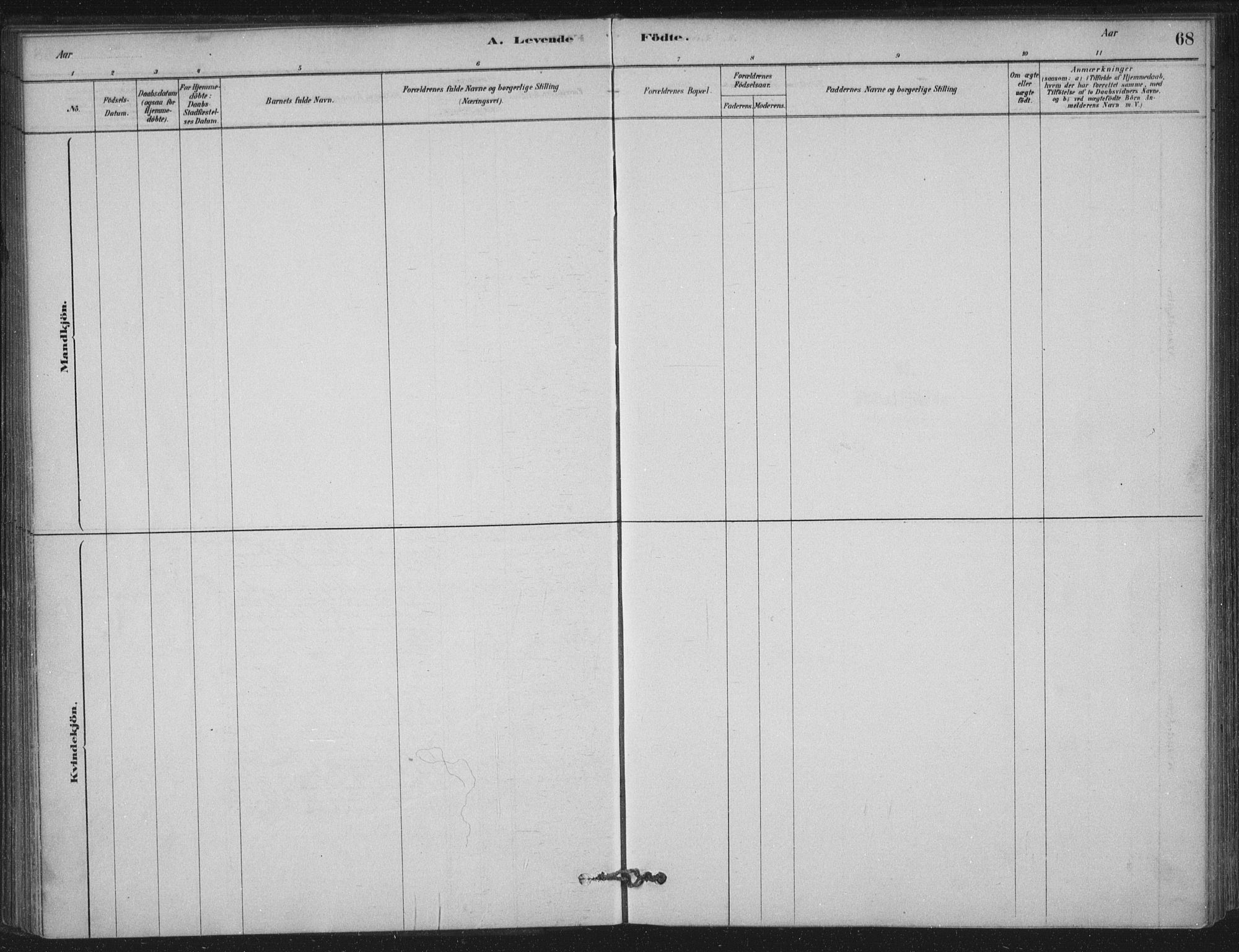 Ministerialprotokoller, klokkerbøker og fødselsregistre - Nordland, AV/SAT-A-1459/825/L0361: Parish register (official) no. 825A15, 1878-1893, p. 68