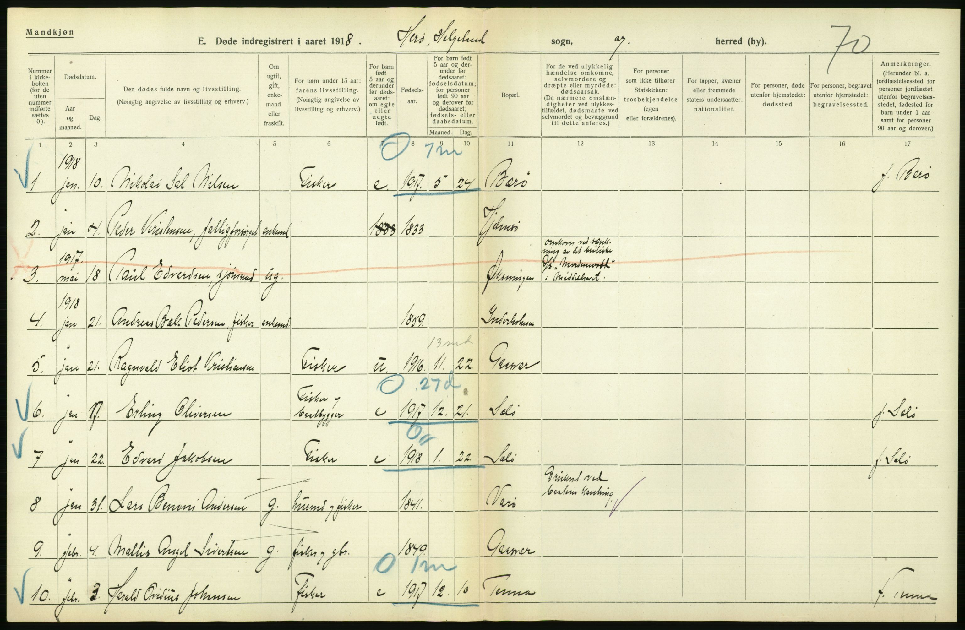 Statistisk sentralbyrå, Sosiodemografiske emner, Befolkning, RA/S-2228/D/Df/Dfb/Dfbh/L0055: Nordland fylke: Døde. Bygder og byer., 1918, p. 110