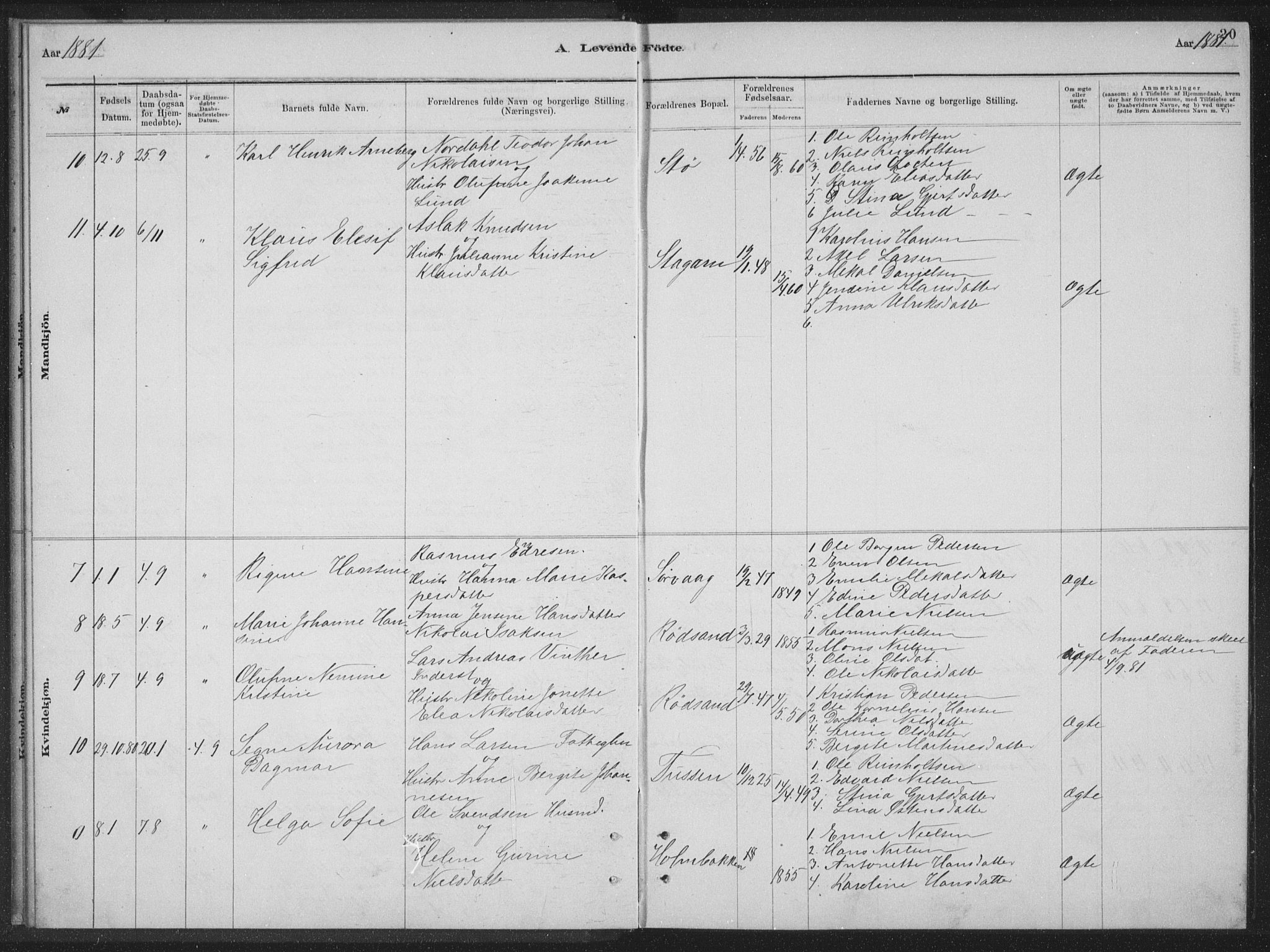 Ministerialprotokoller, klokkerbøker og fødselsregistre - Nordland, AV/SAT-A-1459/894/L1359: Parish register (copy) no. 894C02, 1877-1884, p. 20