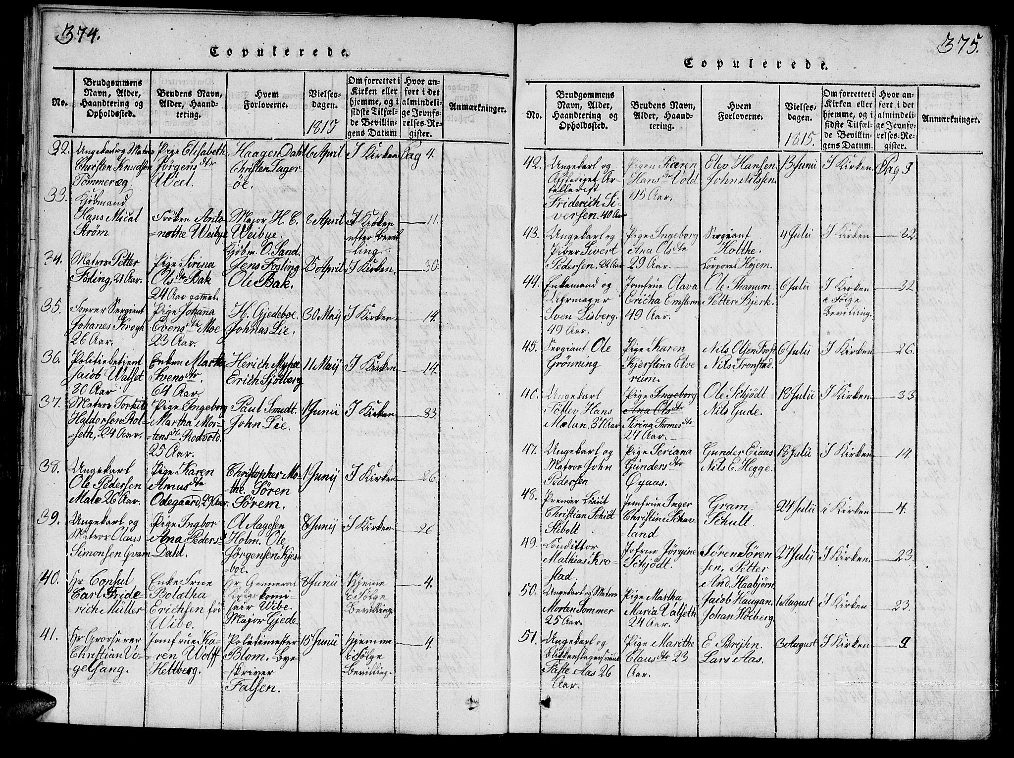 Ministerialprotokoller, klokkerbøker og fødselsregistre - Sør-Trøndelag, SAT/A-1456/601/L0043: Parish register (official) no. 601A11, 1815-1821, p. 374-375