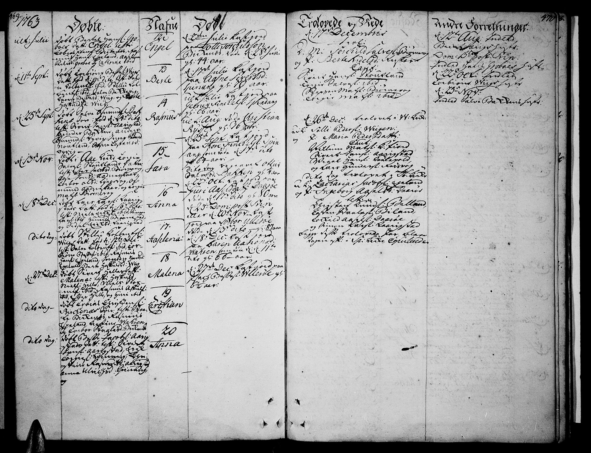 Lista sokneprestkontor, SAK/1111-0027/F/Fa/L0003: Parish register (official) no. A 3 /3, 1752-1767, p. 469-470