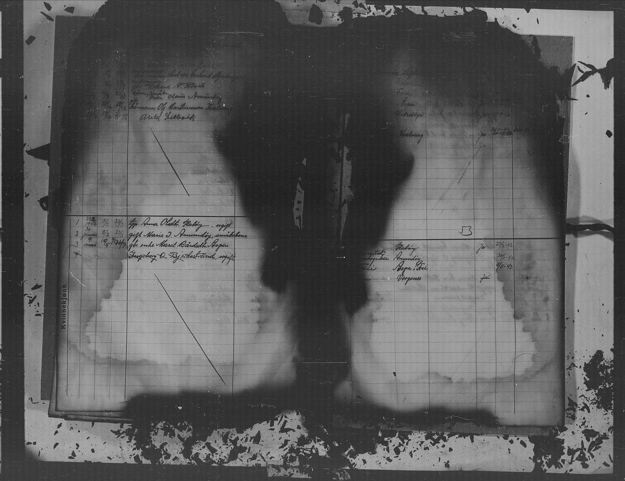 Kristiansund sokneprestkontor, AV/SAT-A-1068/1/I/I1: Parish register (official) no. 33, 1940-1950, p. 53