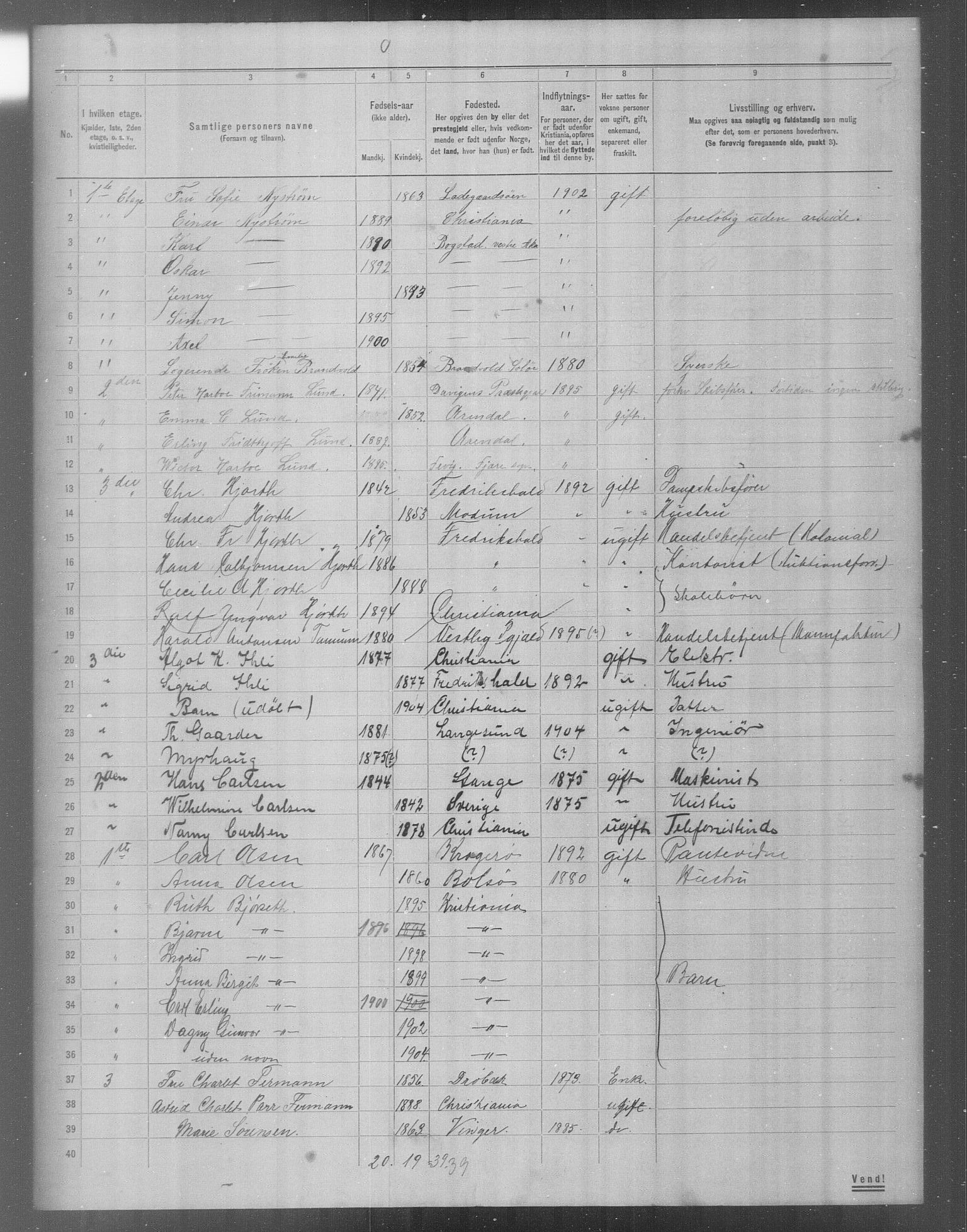 OBA, Municipal Census 1904 for Kristiania, 1904, p. 19227