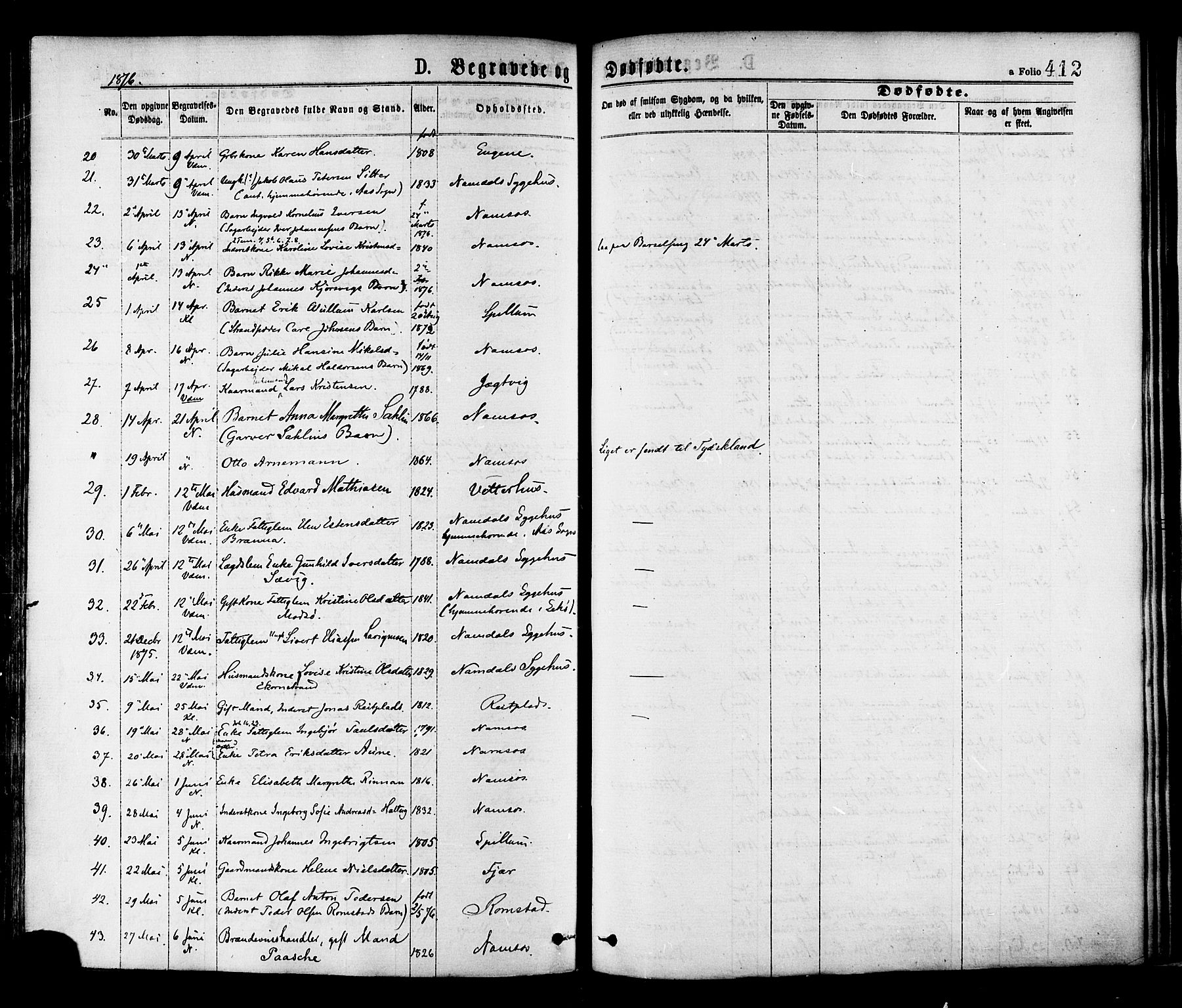 Ministerialprotokoller, klokkerbøker og fødselsregistre - Nord-Trøndelag, SAT/A-1458/768/L0572: Parish register (official) no. 768A07, 1874-1886, p. 412