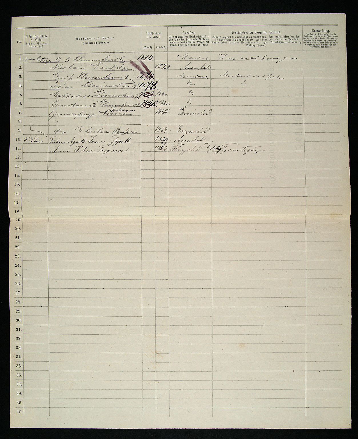 SAK, 1885 census for 0903 Arendal, 1885, p. 359