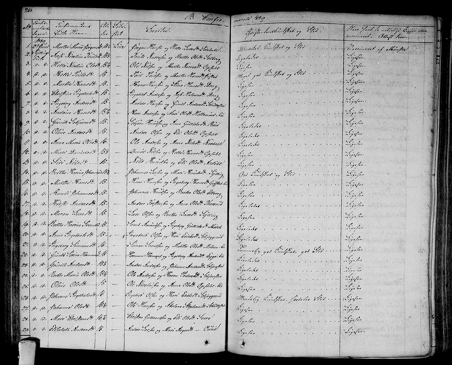 Lier kirkebøker, AV/SAKO-A-230/F/Fa/L0010: Parish register (official) no. I 10, 1827-1843, p. 268