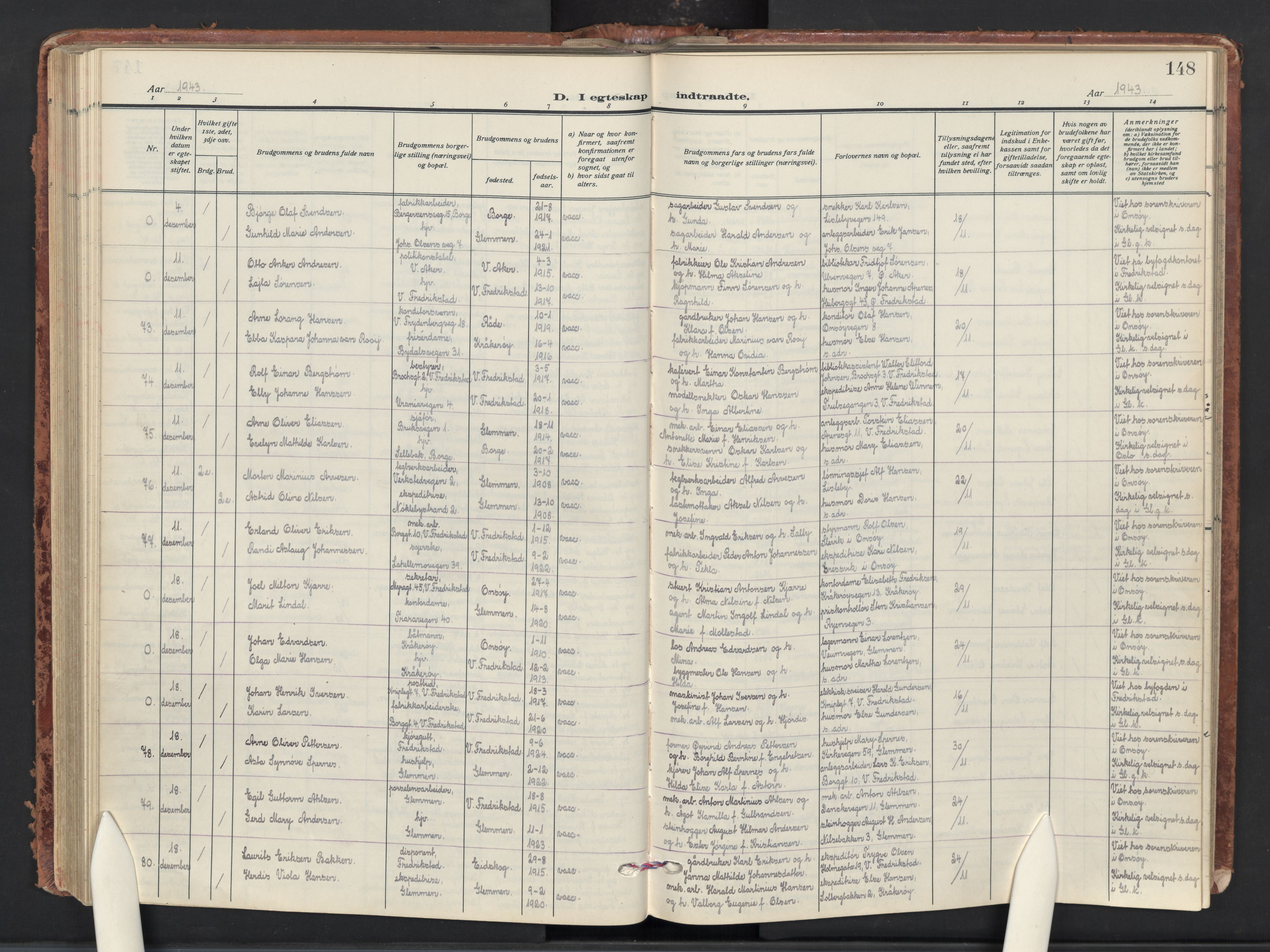 Glemmen prestekontor Kirkebøker, AV/SAO-A-10908/G/Ga/L0010: Parish register (copy) no. 10, 1928-1951, p. 148