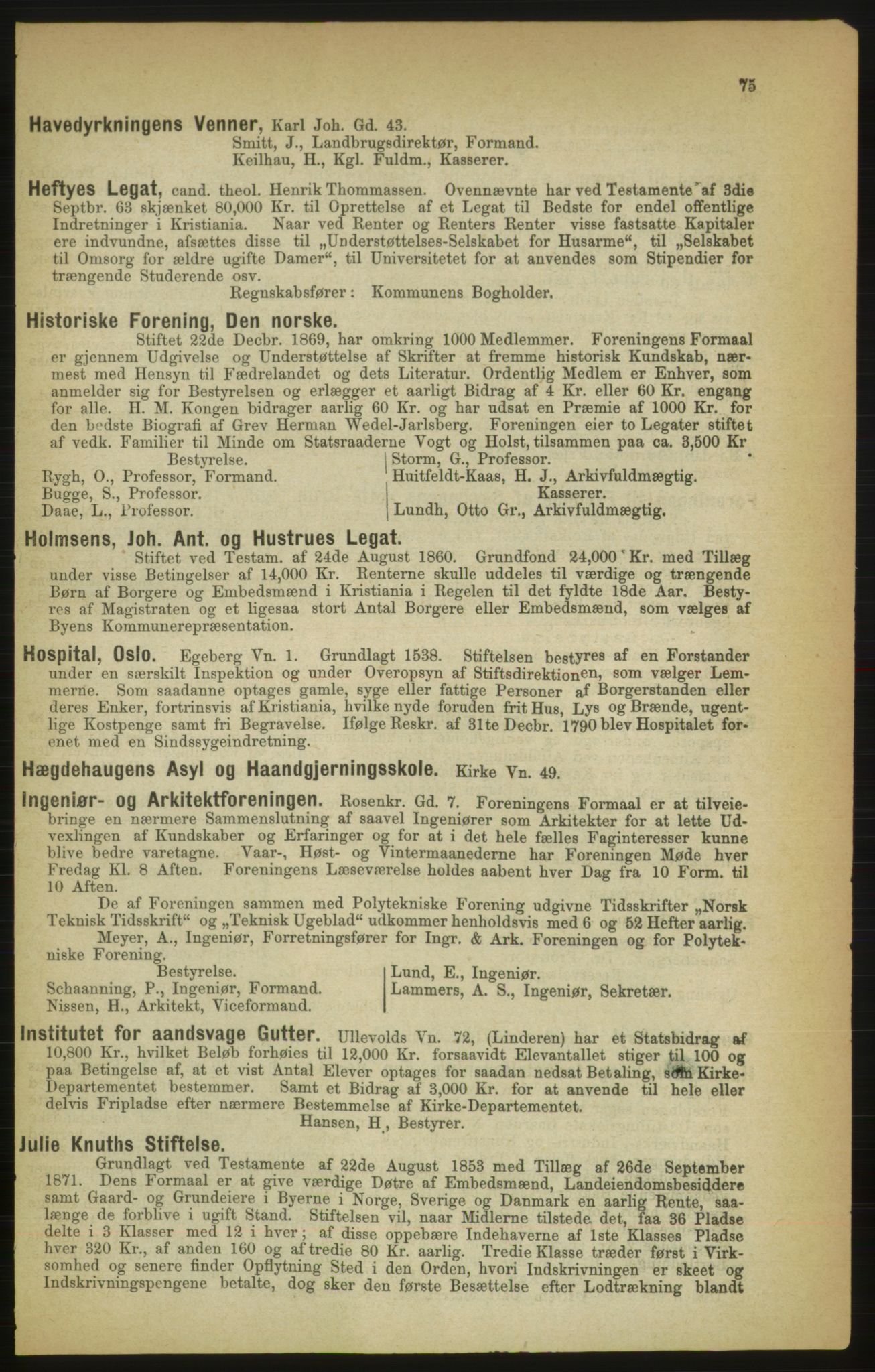 Kristiania/Oslo adressebok, PUBL/-, 1888, p. 75