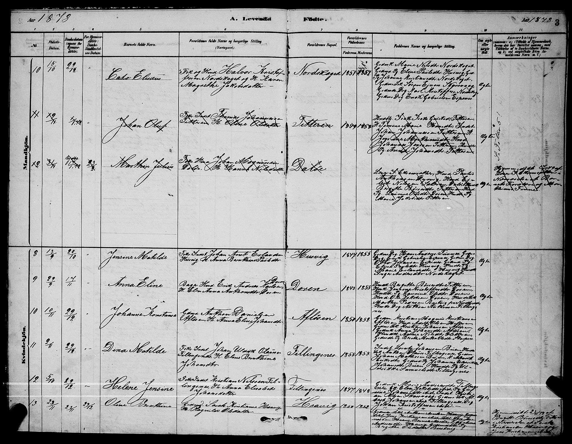 Ministerialprotokoller, klokkerbøker og fødselsregistre - Sør-Trøndelag, AV/SAT-A-1456/641/L0597: Parish register (copy) no. 641C01, 1878-1893, p. 3