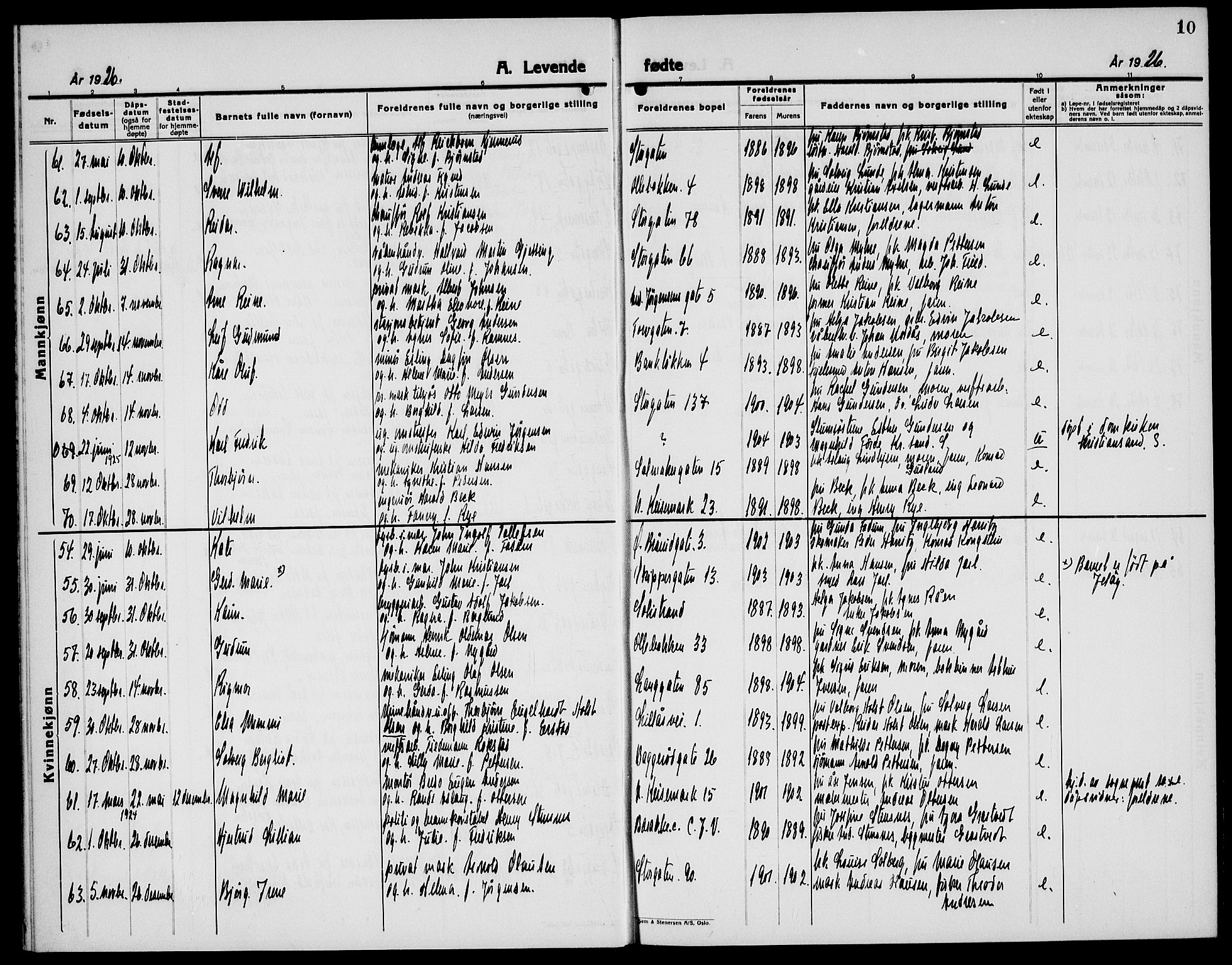 Horten kirkebøker, SAKO/A-348/G/Ga/L0009: Parish register (copy) no. 9, 1926-1936, p. 10