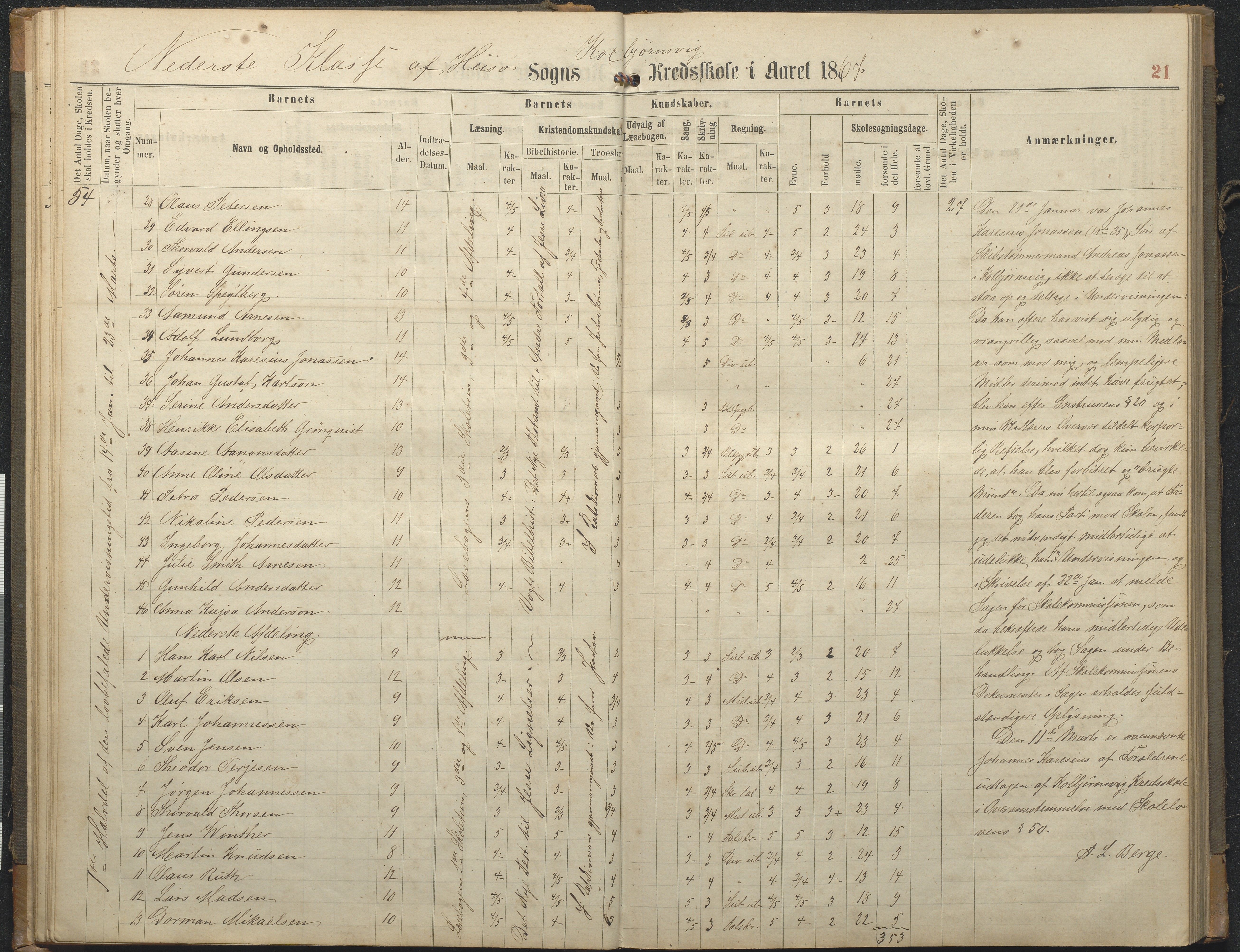 Hisøy kommune frem til 1991, AAKS/KA0922-PK/32/L0006: Skoleprotokoll, 1863-1887, p. 21