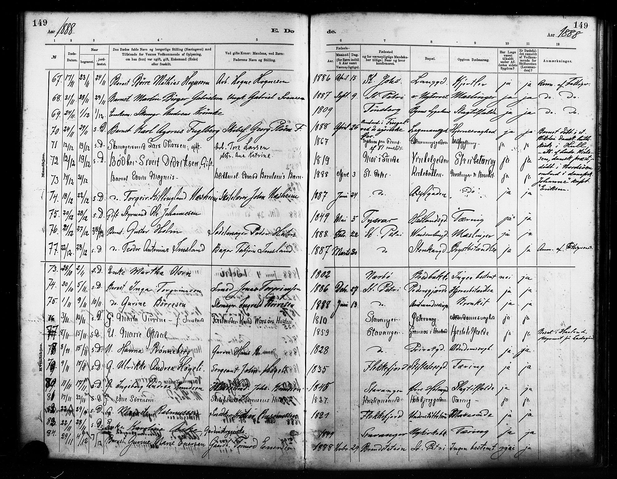 St. Petri sokneprestkontor, AV/SAST-A-101813/001/30/30BA/L0017: Parish register (official) no. A 17, 1879-1895, p. 149