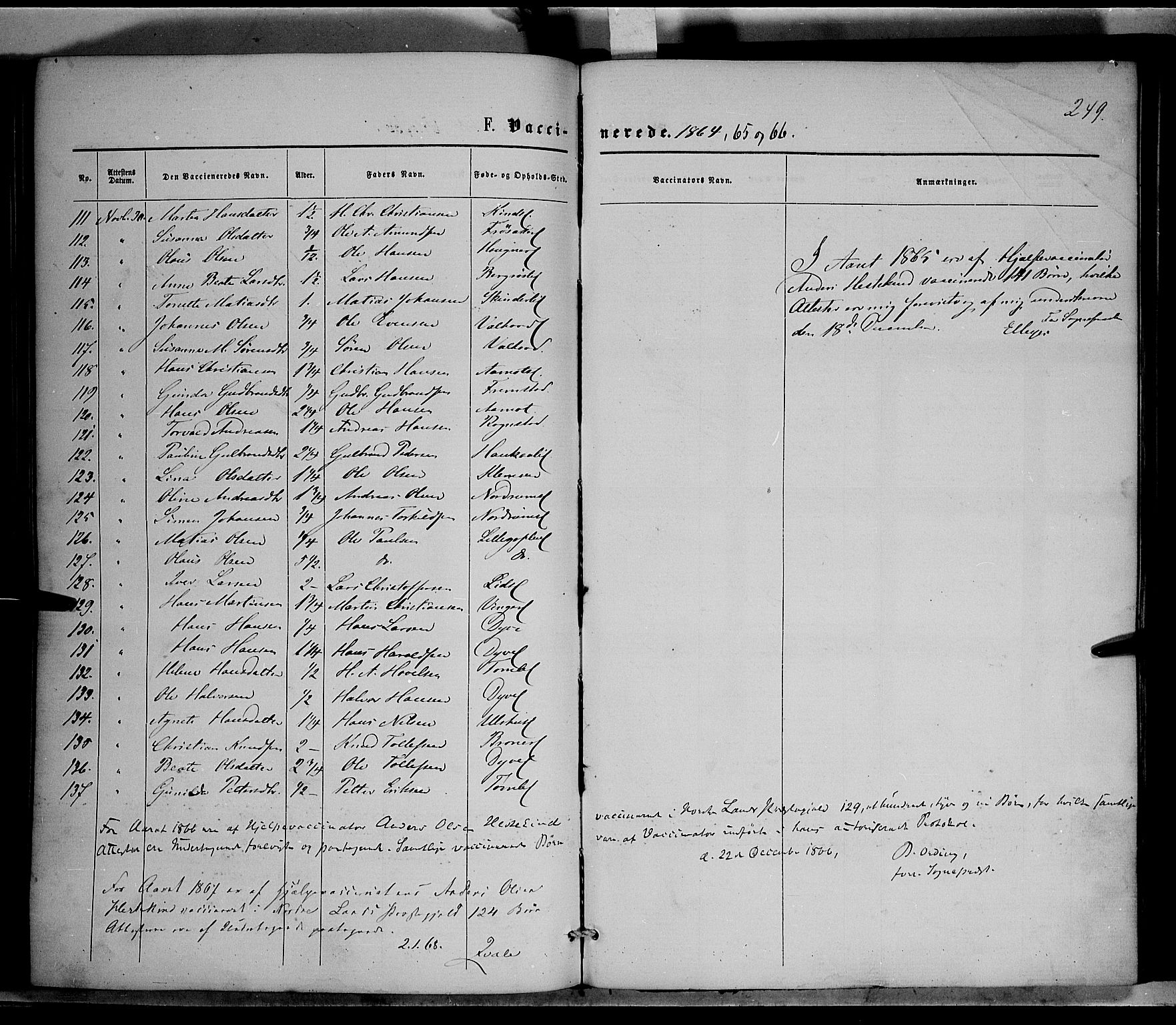 Nordre Land prestekontor, AV/SAH-PREST-124/H/Ha/Haa/L0001: Parish register (official) no. 1, 1860-1871, p. 249