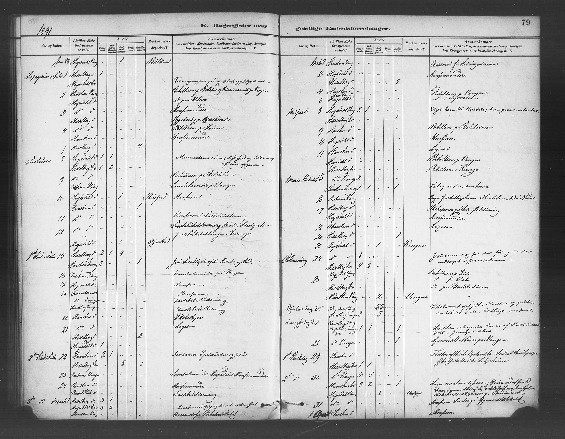 Voss sokneprestembete, AV/SAB-A-79001/H/Haa: Parish register (official) no. E 1, 1887-1928, p. 79