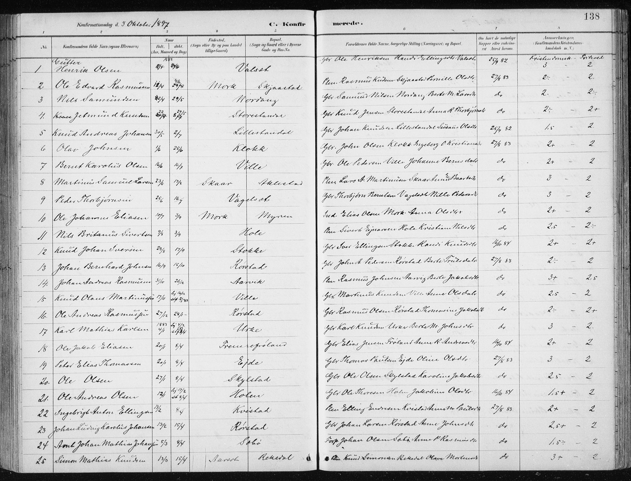 Ministerialprotokoller, klokkerbøker og fødselsregistre - Møre og Romsdal, AV/SAT-A-1454/515/L0215: Parish register (copy) no. 515C02, 1884-1906, p. 138