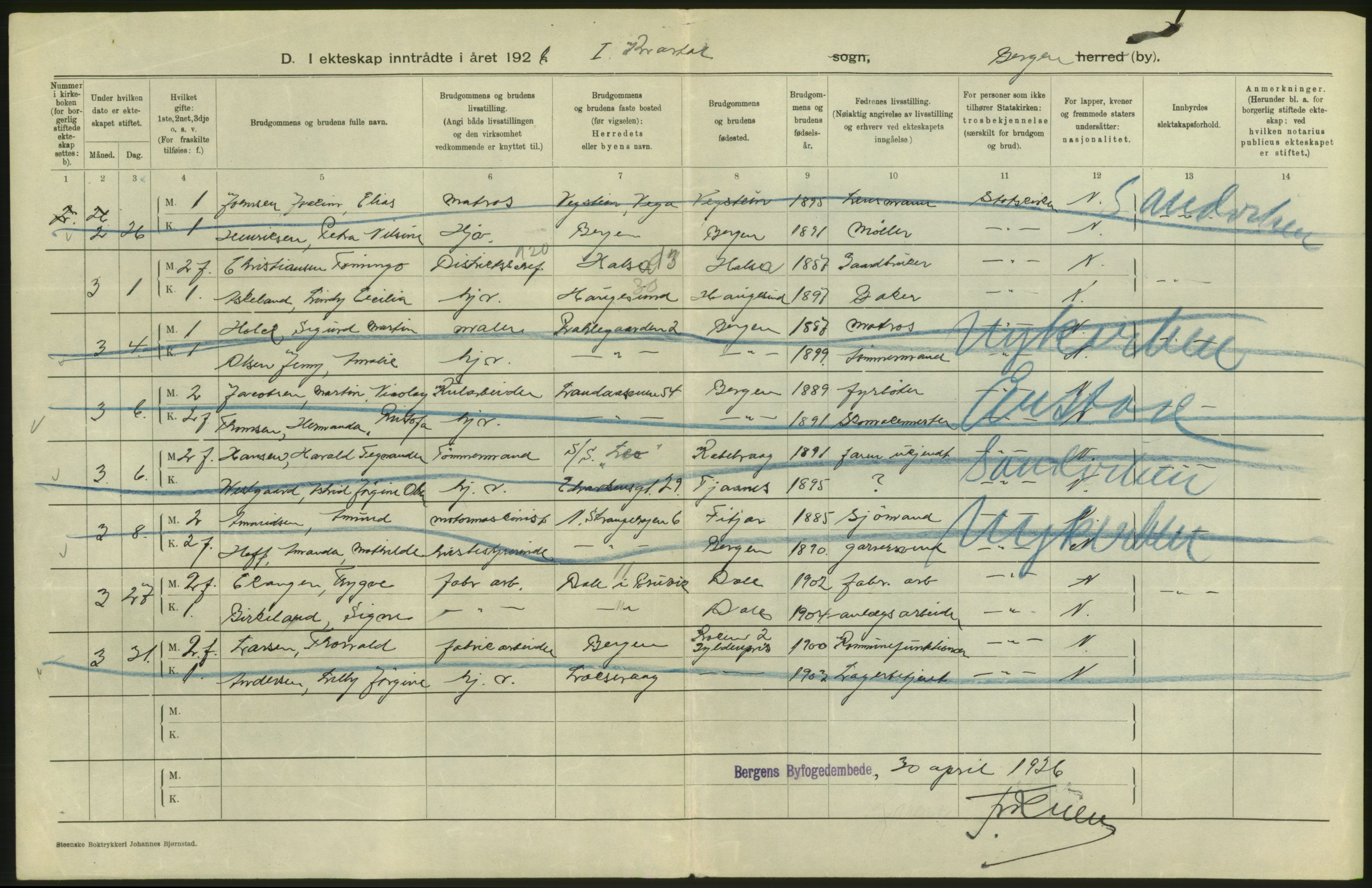 Statistisk sentralbyrå, Sosiodemografiske emner, Befolkning, AV/RA-S-2228/D/Df/Dfc/Dfcf/L0028: Bergen: Gifte, døde, dødfødte., 1926, p. 6