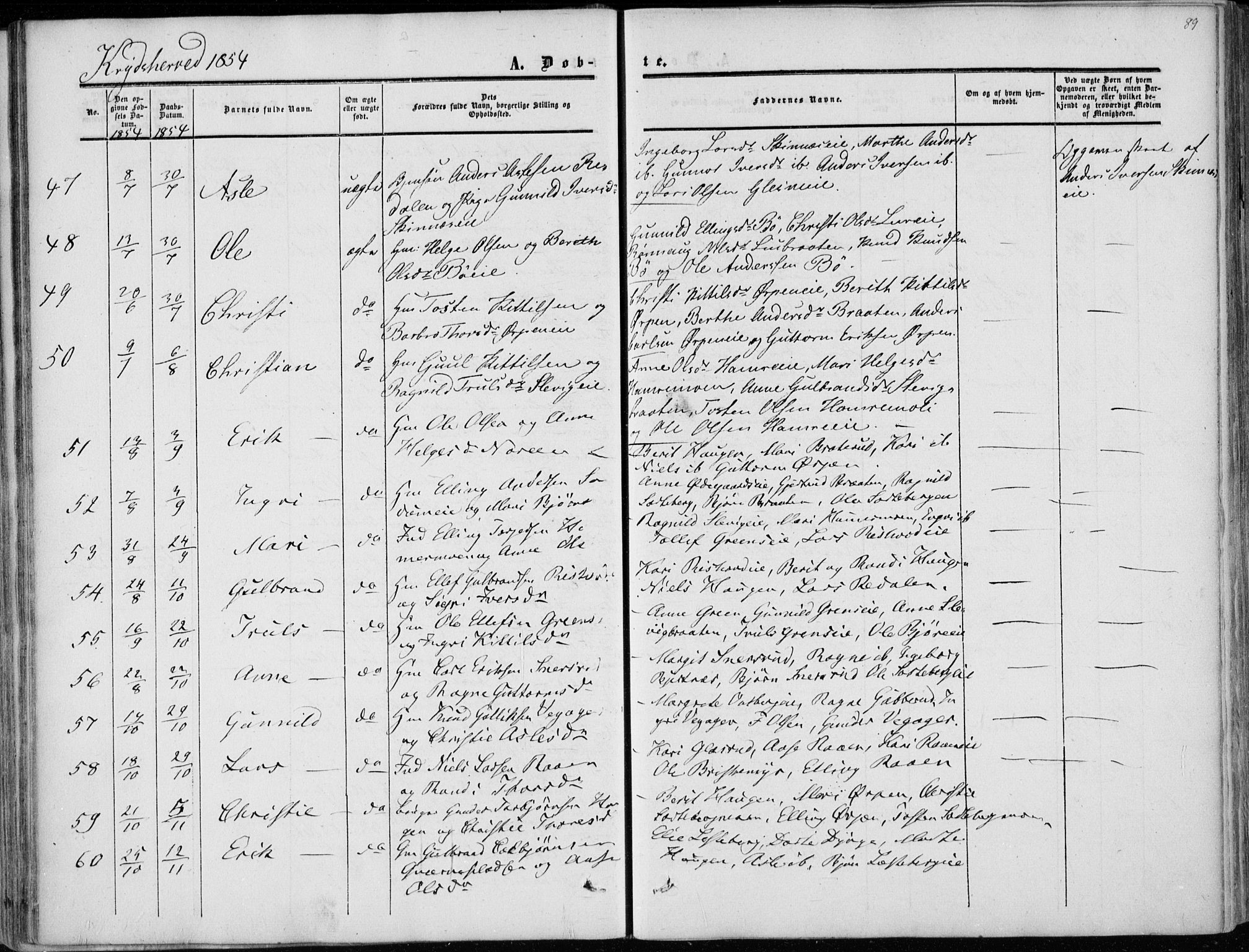 Sigdal kirkebøker, AV/SAKO-A-245/F/Fa/L0008: Parish register (official) no. I 8, 1850-1859, p. 89