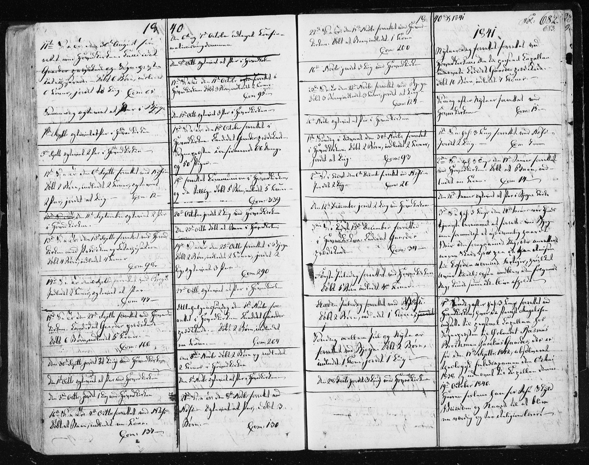 Ministerialprotokoller, klokkerbøker og fødselsregistre - Sør-Trøndelag, SAT/A-1456/659/L0735: Parish register (official) no. 659A05, 1826-1841, p. 682