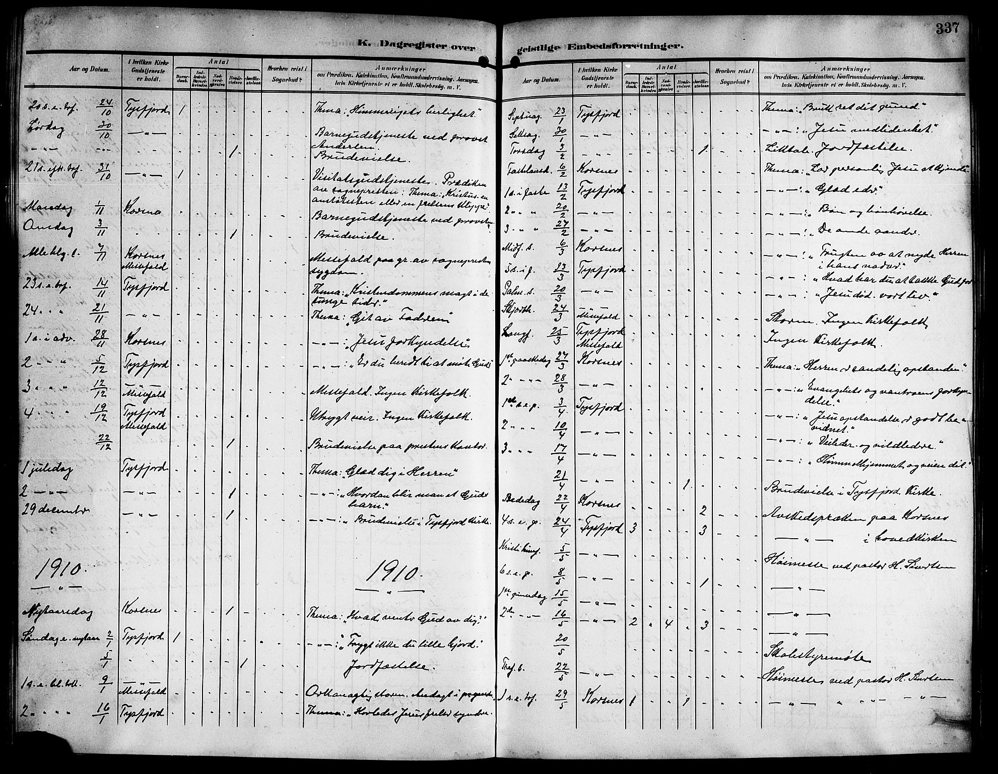 Ministerialprotokoller, klokkerbøker og fødselsregistre - Nordland, AV/SAT-A-1459/861/L0877: Parish register (copy) no. 861C03, 1903-1919, p. 337