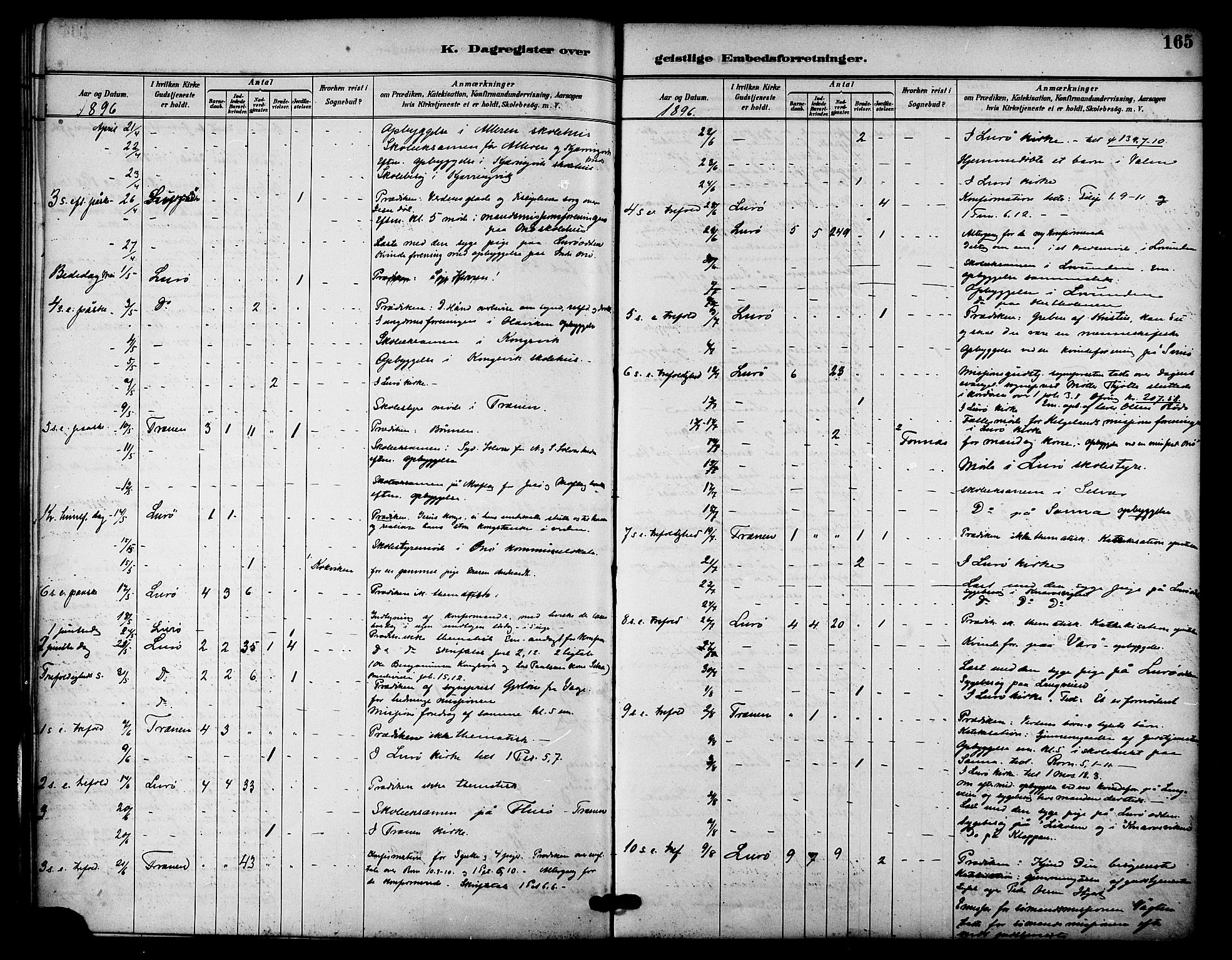 Ministerialprotokoller, klokkerbøker og fødselsregistre - Nordland, AV/SAT-A-1459/840/L0580: Parish register (official) no. 840A02, 1887-1909, p. 165