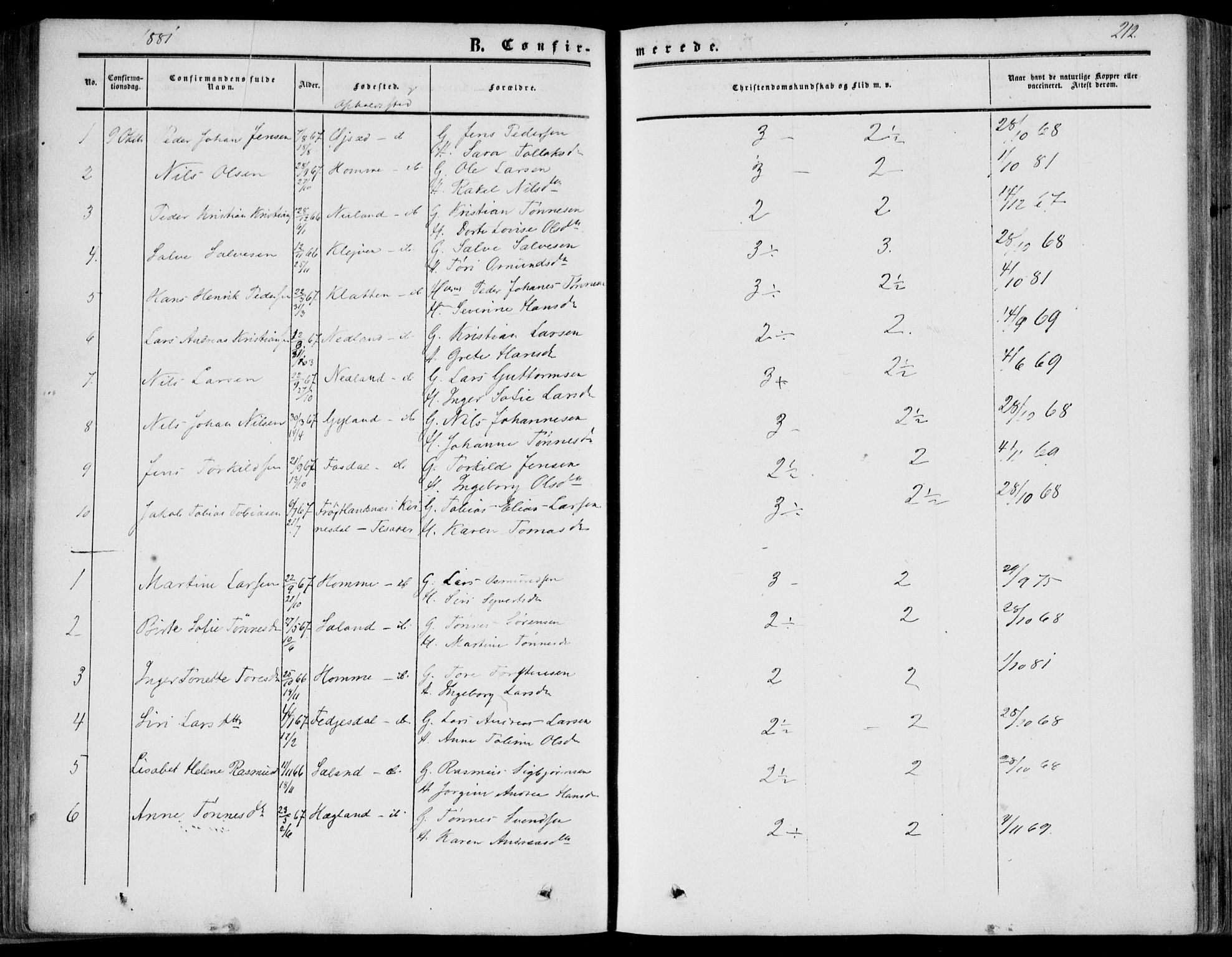 Bakke sokneprestkontor, SAK/1111-0002/F/Fa/Fab/L0002: Parish register (official) no. A 2, 1855-1884, p. 212