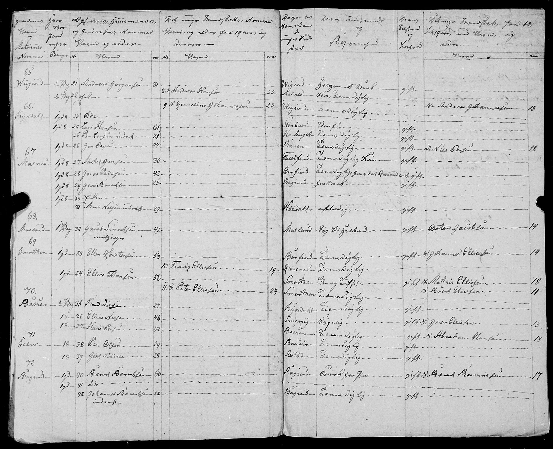 Fylkesmannen i Nordland, AV/SAT-A-0499/1.1/R/Ra/L0025: --, 1806-1836, p. 272