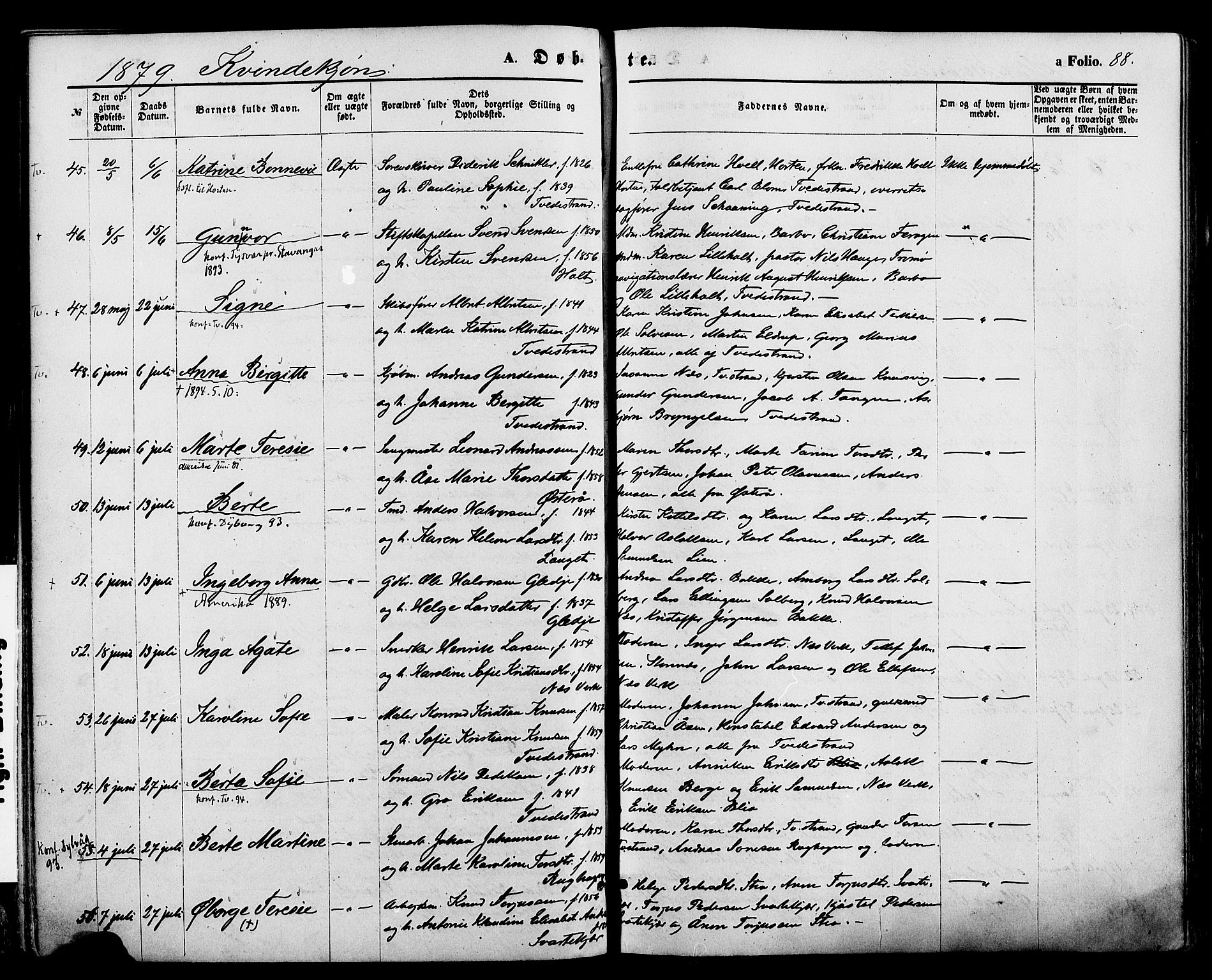 Holt sokneprestkontor, AV/SAK-1111-0021/F/Fa/L0010: Parish register (official) no. A 10, 1872-1885, p. 88