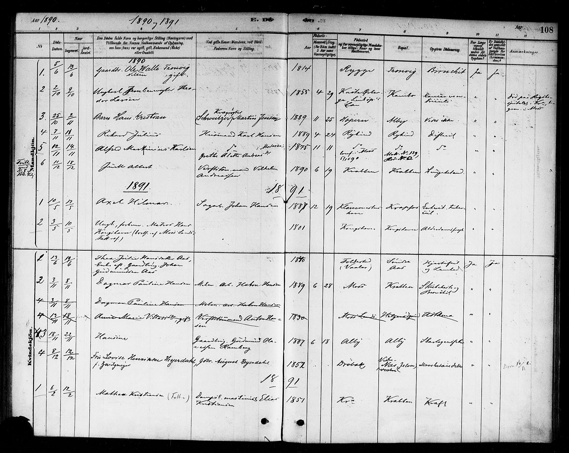 Moss prestekontor Kirkebøker, AV/SAO-A-2003/F/Fc/L0001: Parish register (official) no. III 1, 1878-1894, p. 108