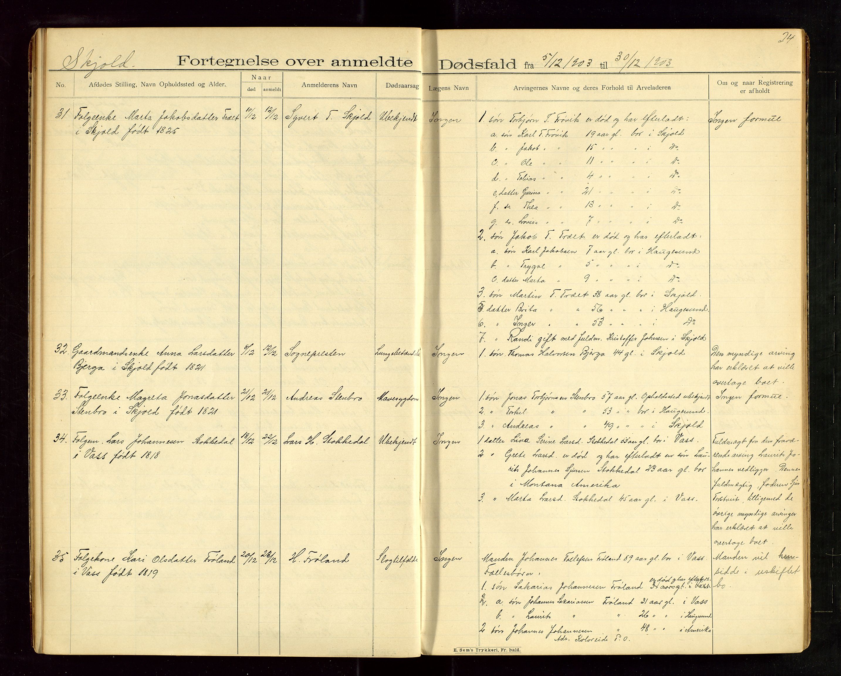 Karmsund sorenskriveri, SAST/A-100311/01/IV/IVAB/L0003: DØDSFALLSPROTOKOLL, 1902-1905, p. 23-24