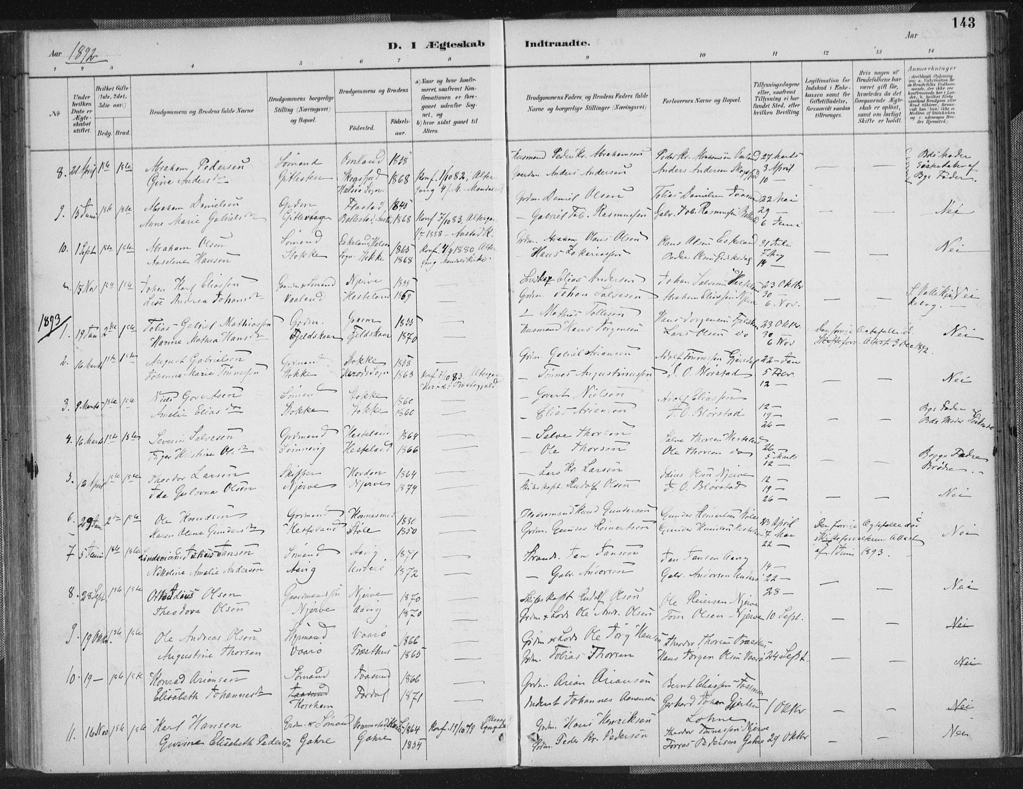 Sør-Audnedal sokneprestkontor, SAK/1111-0039/F/Fa/Faa/L0004: Parish register (official) no. A 4, 1884-1909, p. 143