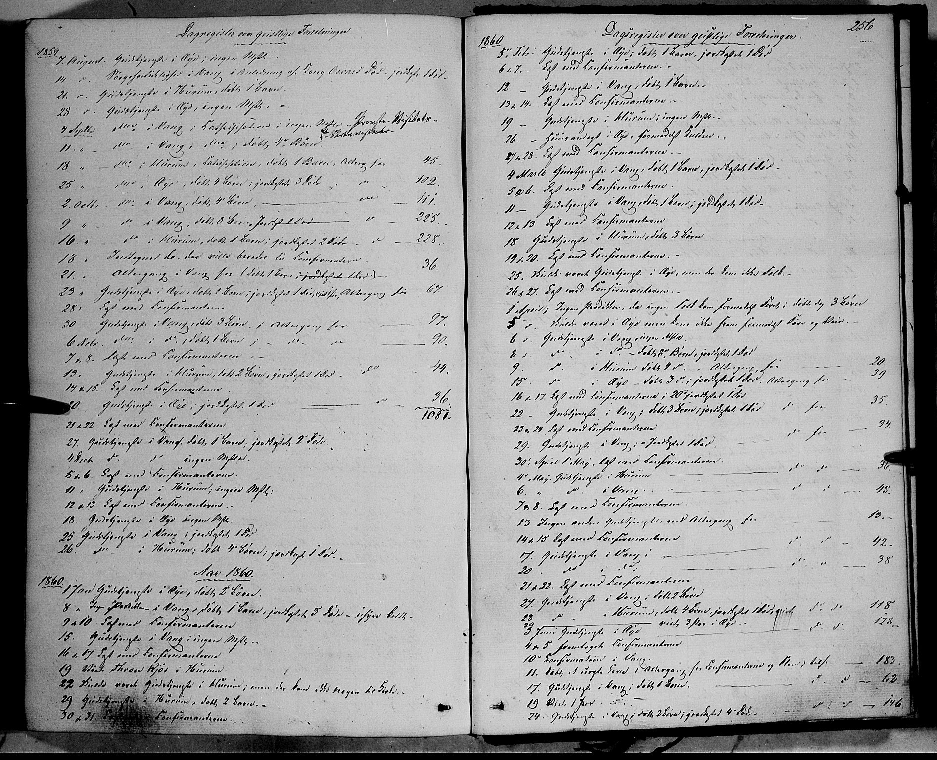 Vang prestekontor, Valdres, AV/SAH-PREST-140/H/Ha/L0006: Parish register (official) no. 6, 1846-1864, p. 256