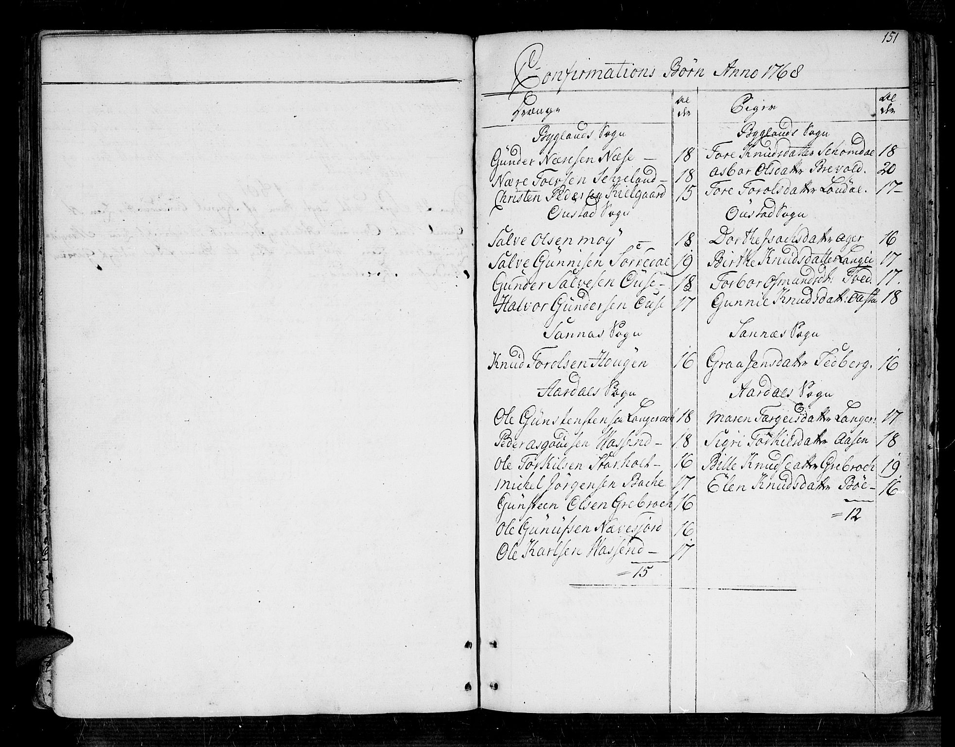 Bygland sokneprestkontor, SAK/1111-0006/F/Fa/Fab/L0002: Parish register (official) no. A 2, 1766-1816, p. 151